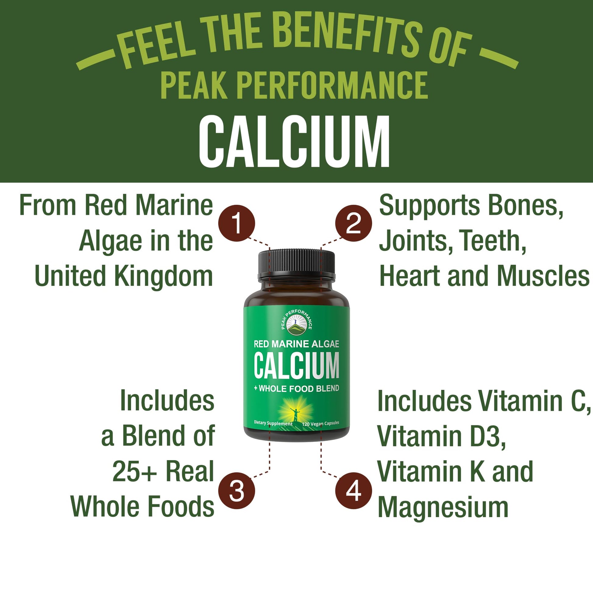 Plant Based Calcium - Red Marine Algae Calcium Supplement with Vitamin C, D3, K, Magnesium, and Whole Food Vegetable Blend. Vegan Capsules for Bones and Joints. 120 Pills, Tablets Peak Performance buy supplements canada