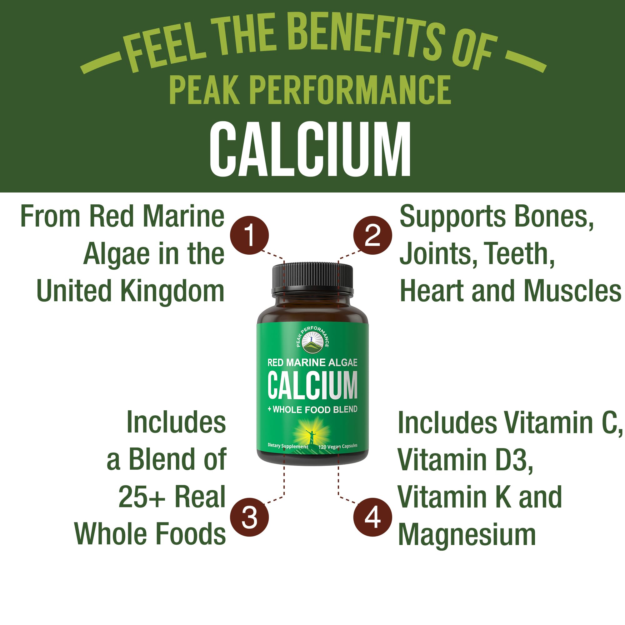 Plant Based Calcium - Red Marine Algae Calcium Supplement with Vitamin C, D3, K, Magnesium, and Whole Food Vegetable Blend. Vegan Capsules for Bones and Joints. 120 Pills, Tablets Peak Performance buy supplements canada