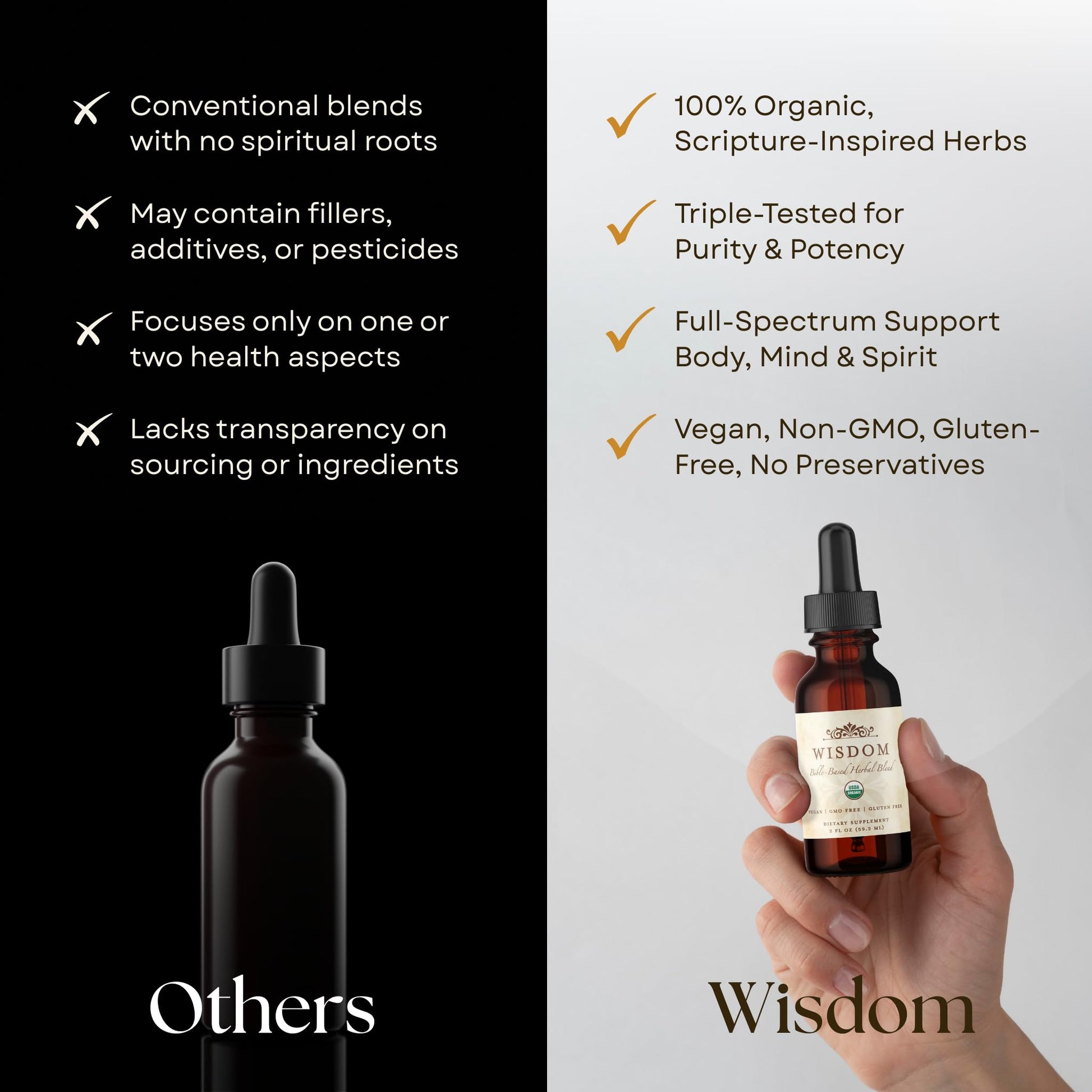 Organic Turmeric, Frankincense and Myrrh – Herbal Supplement Blend for Energy, Detox, Focus, Immunity & Stress – Non-GMO Vegan Tonic with Milk Thistle – Wisdom Bible Based Blend – 2oz Liquid Drops Wisdom Nutrition buy supplements canada