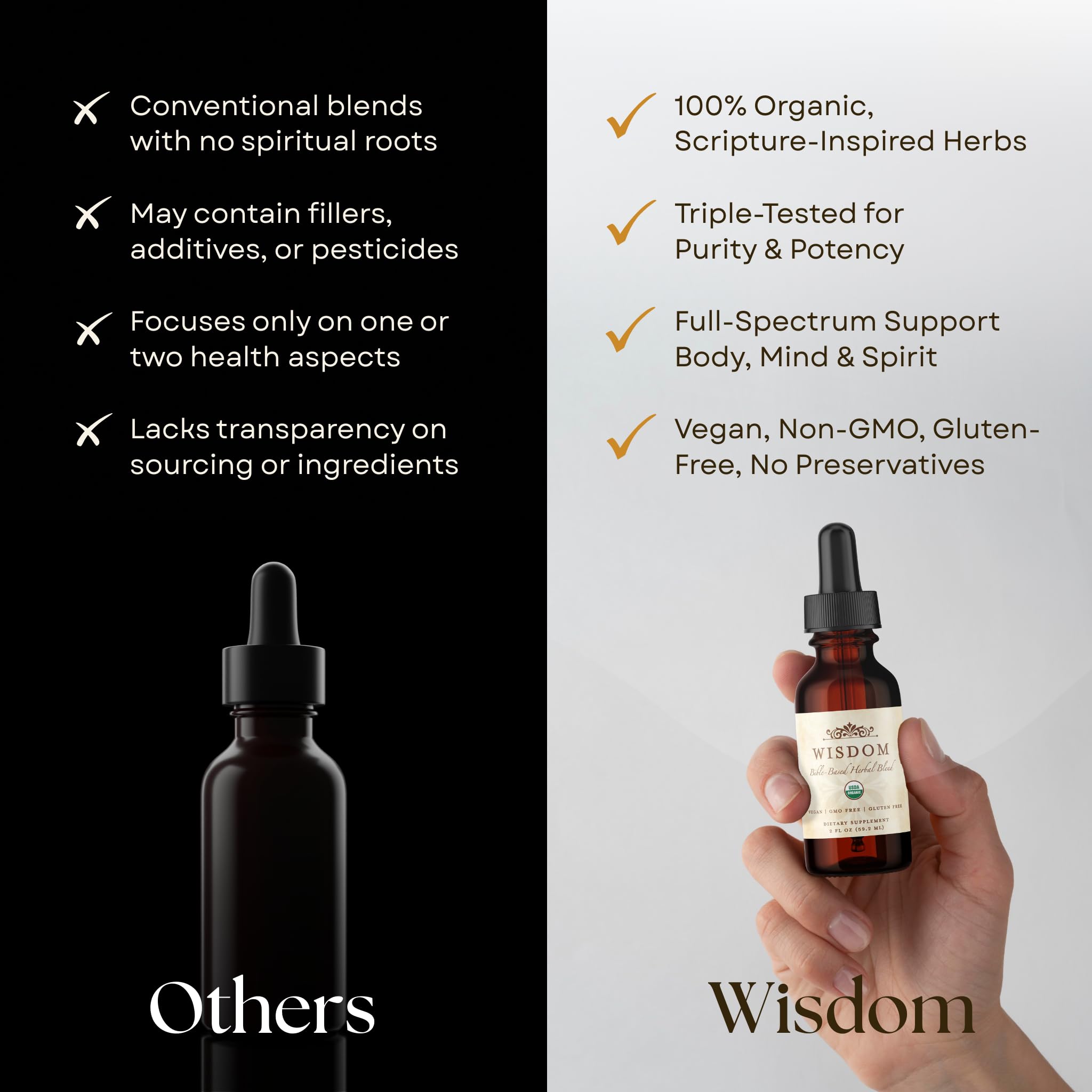 Organic Turmeric, Frankincense and Myrrh – Herbal Supplement Blend for Energy, Detox, Focus, Immunity & Stress – Non-GMO Vegan Tonic with Milk Thistle – Wisdom Bible Based Blend – 2oz Liquid Drops Wisdom Nutrition buy supplements canada
