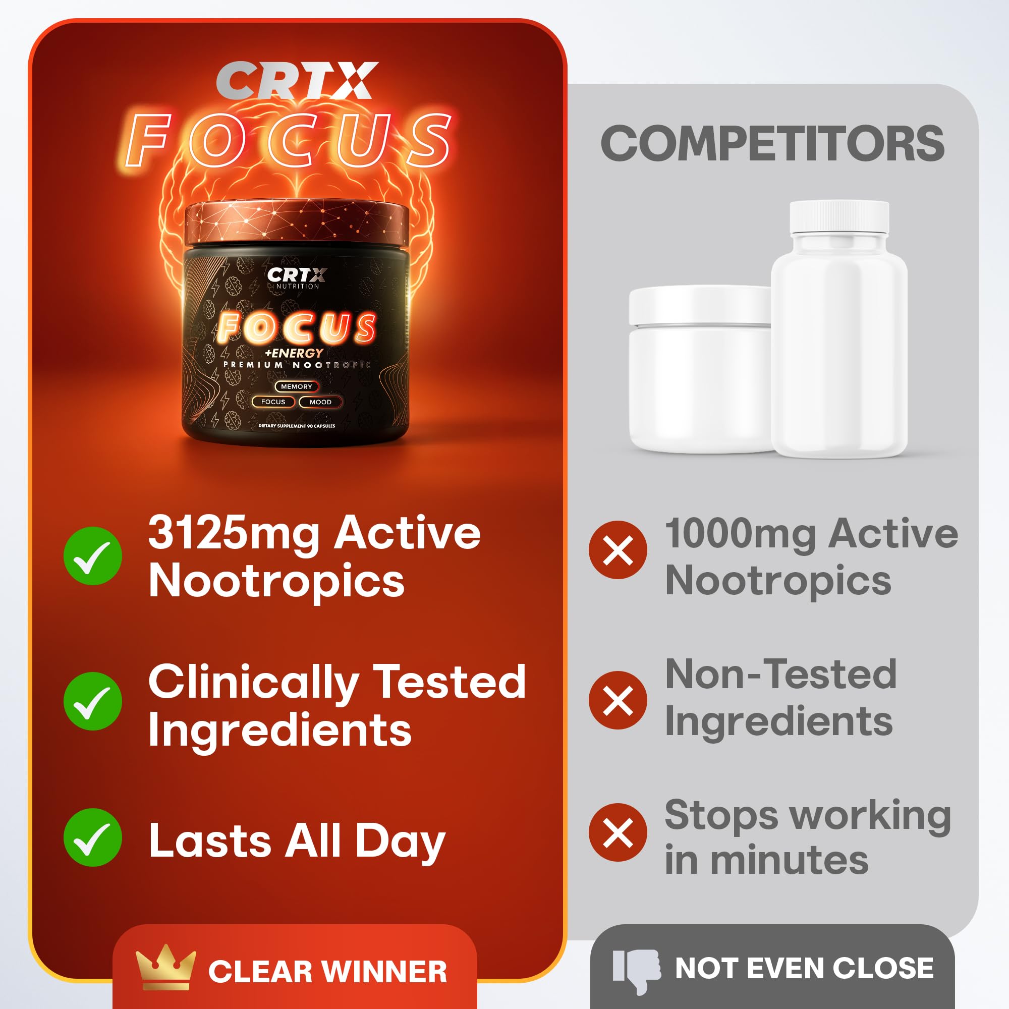 Nootropic Strongest Focus Supplement - Clinically Backed Ingredients Made in USA - Scientifically Backed Doses - Supplement for Brain Fog - AlphaGPC, Lions Mane, Rhodiola and More 10:1 90 Capsules CRTX Nutrition buy supplements canada