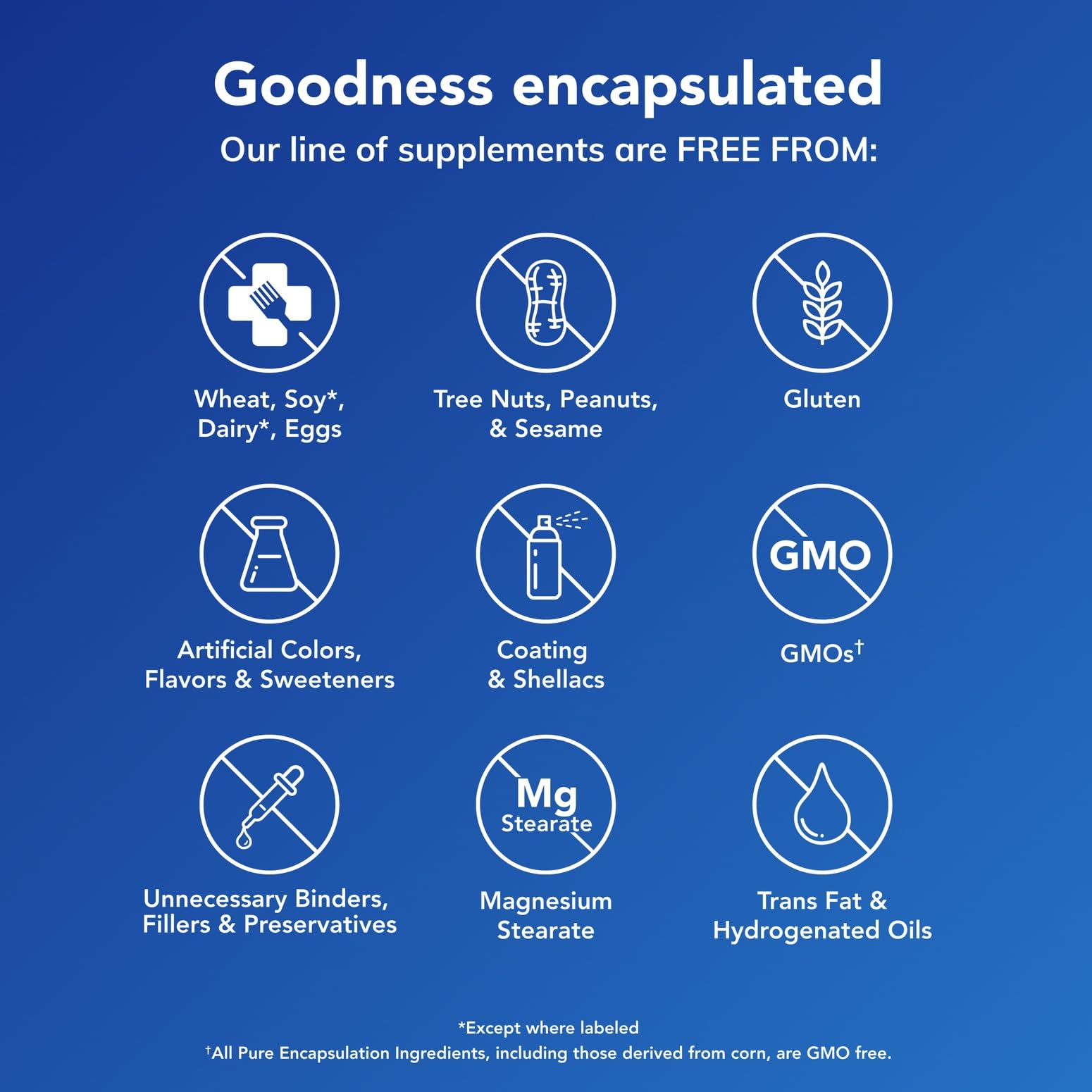 Pure Encapsulations Magnesium (Glycinate) - Supplement to Support Stress Relief, Sleep, Heart Health, Nerves, Muscles, and Metabolism* - with Magnesium Glycinate - 180 Capsules Pure Encapsulations buy supplements canada