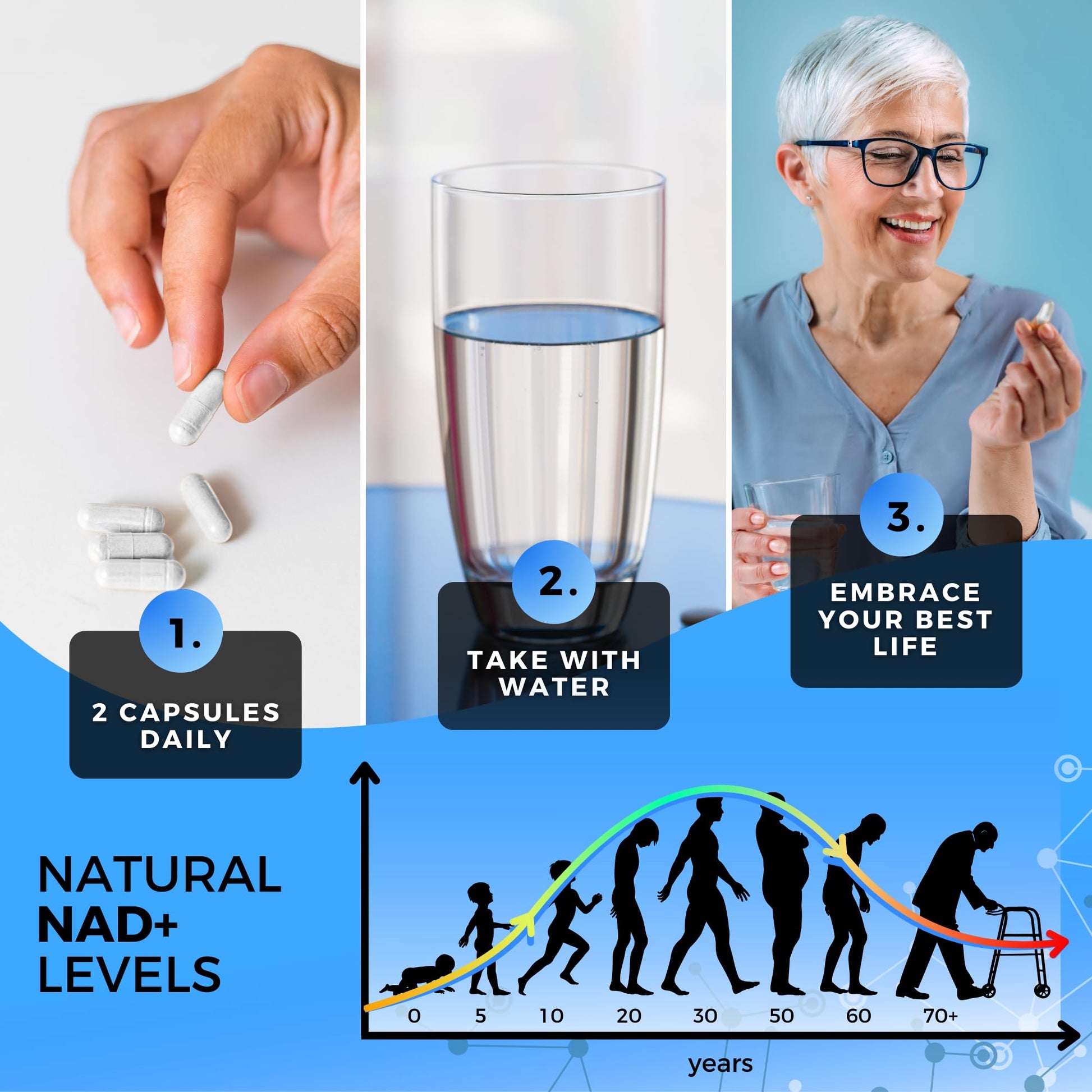 naturgizer+ Liposomal NAD+ Supplement with Resveratrol, TMG & Vitamin B3 | 4-in-1 Healthy Aging & Cellular Energy Support | High Absorption NAD Plus for Men & Women Over 40 | 120 Capsules naturgizer+ buy supplements canada