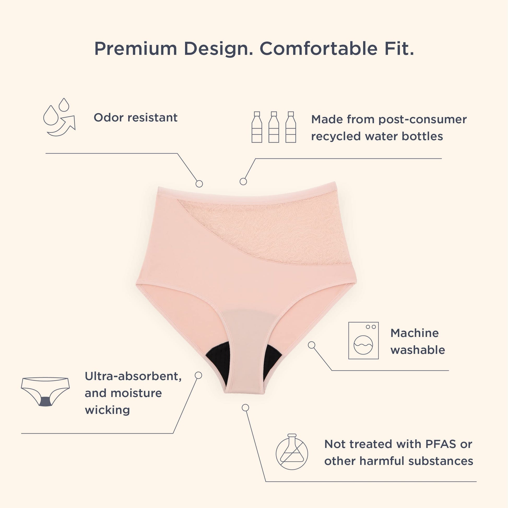 saalt Reusable Period Underwear - Comfortable, Thin, and Keeps You Dry from All Leaks saalt buy supplements canada