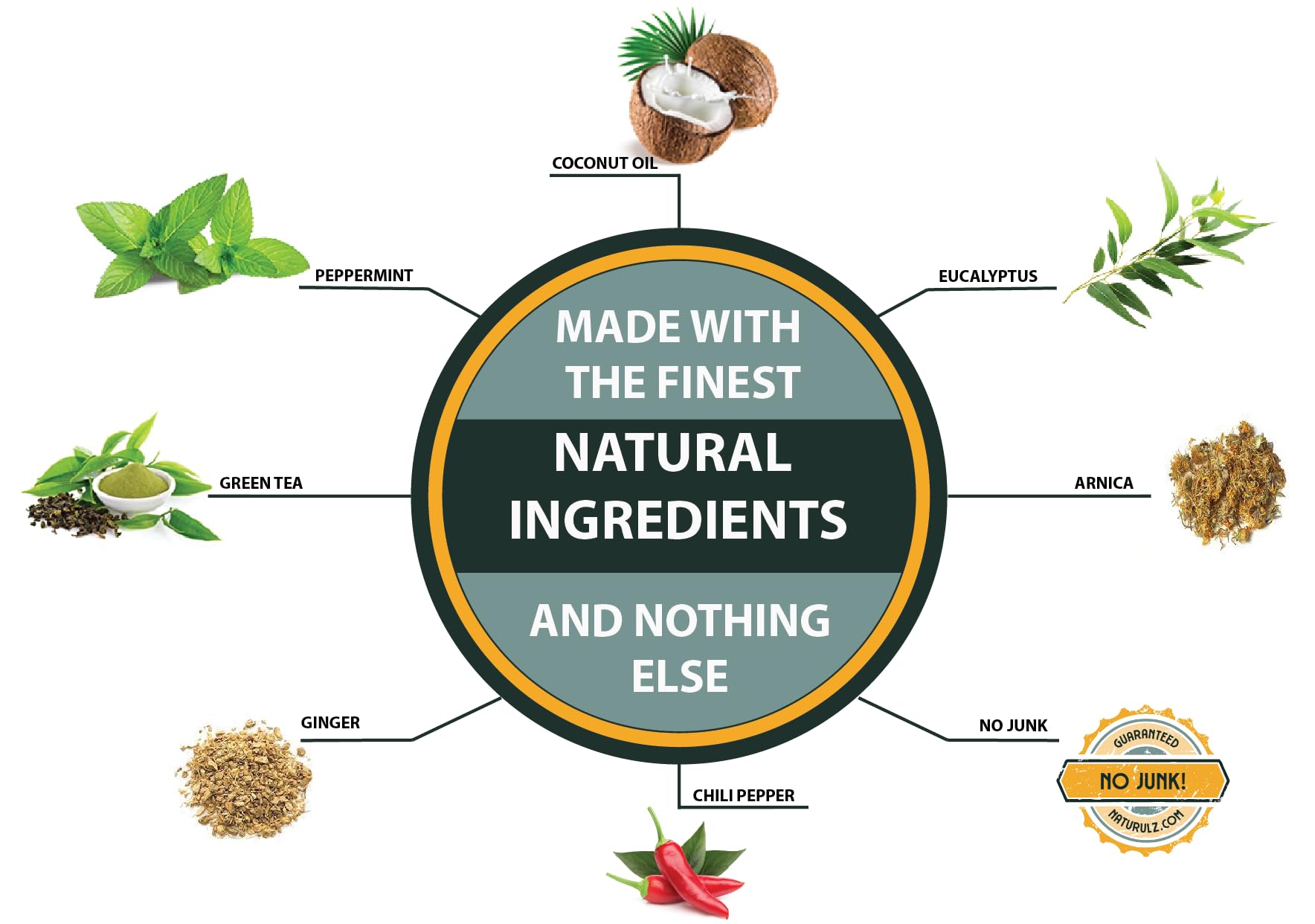 Naturulz Ultimate Healing Cream 4oz Bundle & Save – Plant-Based Topical for Daily Relief of Soreness, Stiffness & Discomfort in Back, Shoulder, Knee, Neck & Foot, Lightweight, Clean Ingredients Naturulz buy supplements canada