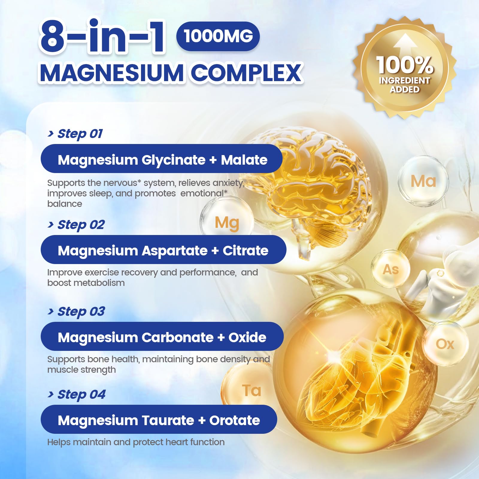 1000mg Magnesium Complex for Women & Men*, 8 Elemental with Magnesium Glycinate, Citrate, Malate, Taurate, Oxide, Carbonate, Aspartate, Orotate for Bones, Muscle VivoNu buy supplements canada