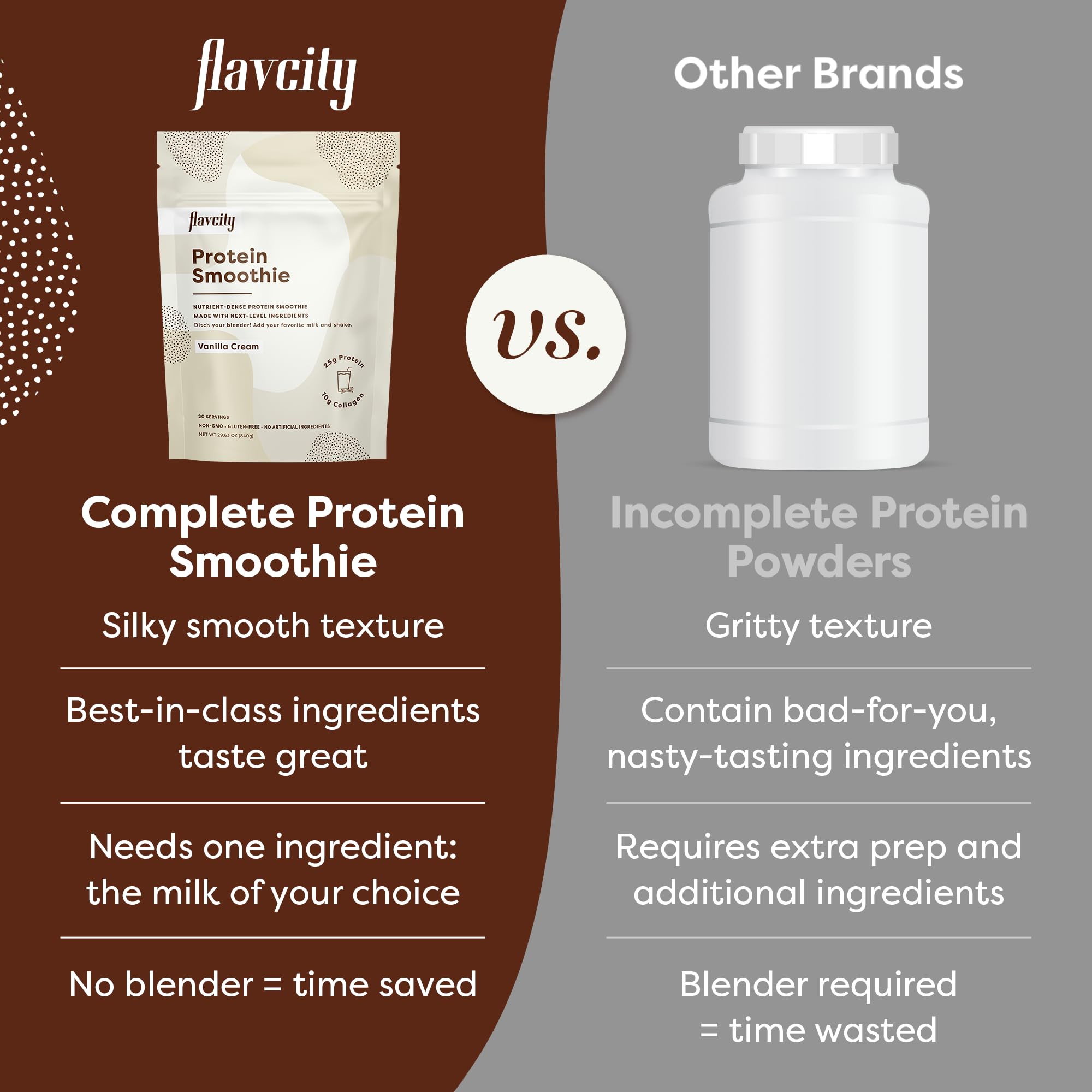 FlavCity Protein Powder Smoothie, Vanilla - 100% Grass-Fed Whey Protein FlavCity buy supplements canada