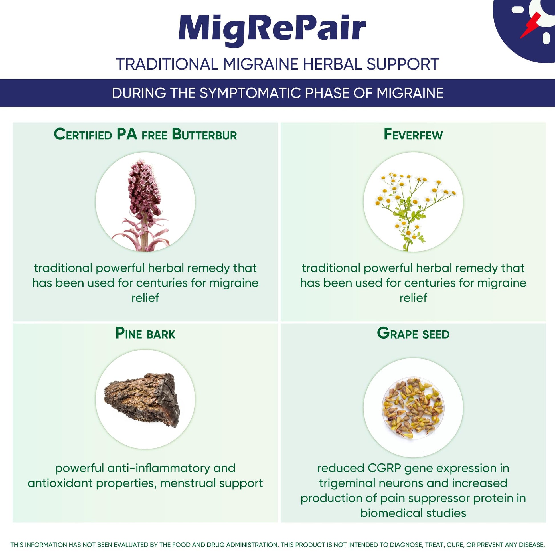 MigRePair | Doctor Formulated Natural Herbal Supplement for Migraine Relief Needs | Supports Relief During Migraine Discomfort (Ictal Phase) Migraceutics buy supplements canada