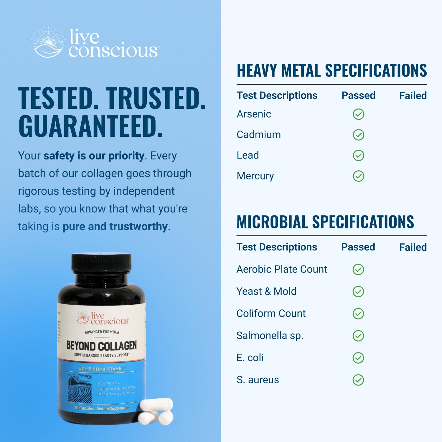 Live Conscious Beyond Collagen Multi Collagen Capsules - Types I, II, III, V & X - Hydrolyzed Blend with Biotin & Vitamin C Live Conscious buy supplements canada