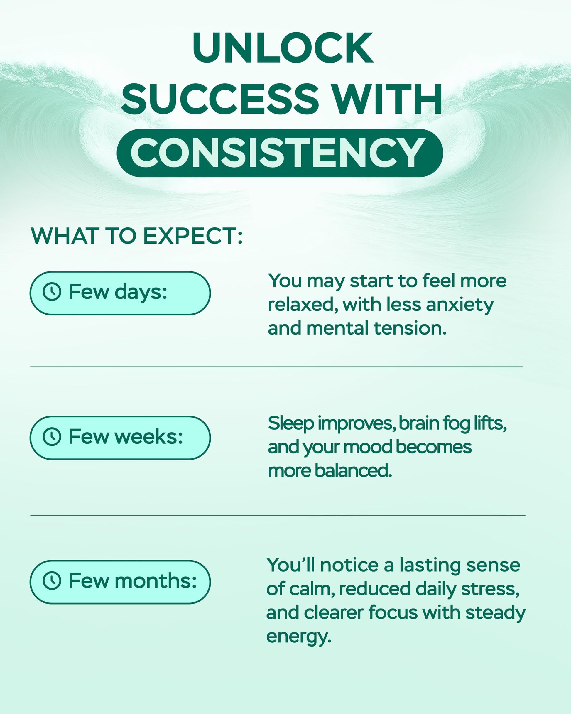 Magnesium Complex for Women – Magnesium for Sleep, Advanced 610mg with Glycinate, Citrate & Vitamin B6 for 3X Absorption + 5-HTP – Supports Sleep, Relaxation, Nerve, Muscle, Bone & Energy Health 4Well Products buy supplements canada