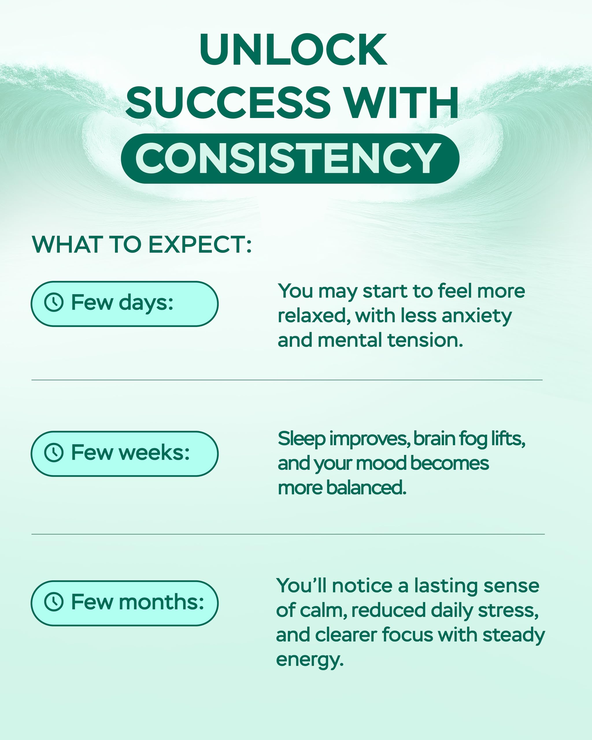 Magnesium Complex for Women – Magnesium for Sleep, Advanced 610mg with Glycinate, Citrate & Vitamin B6 for 3X Absorption + 5-HTP – Supports Sleep, Relaxation, Nerve, Muscle, Bone & Energy Health 4Well Products buy supplements canada