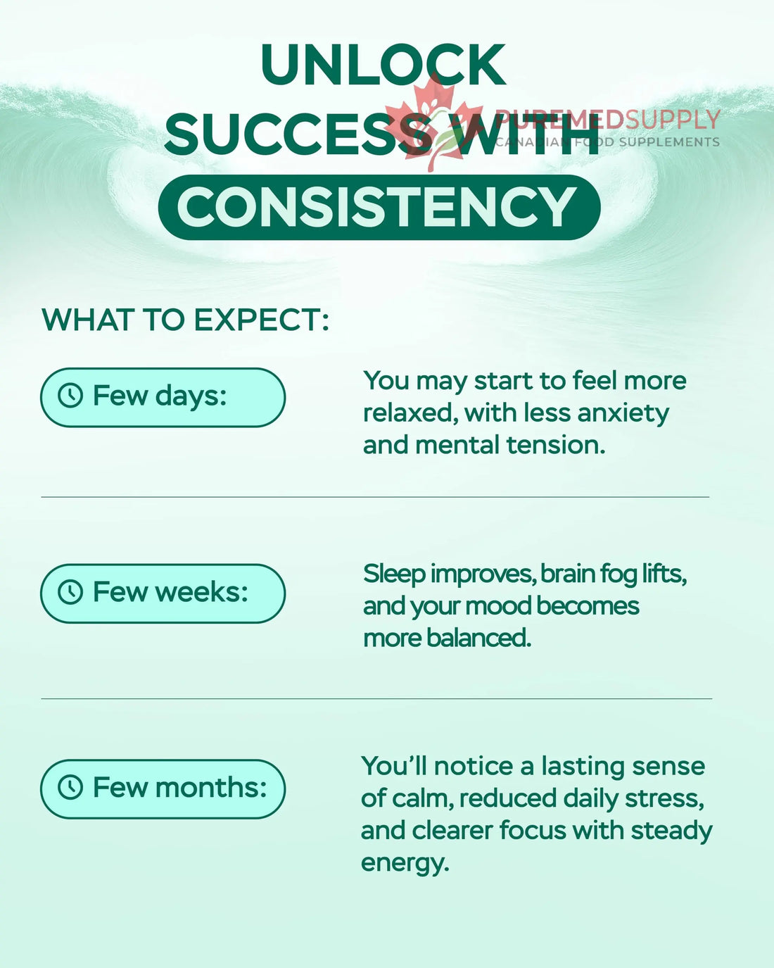 Magnesium Complex for Women – Magnesium for Sleep, Advanced 610mg with Glycinate, Citrate & Vitamin B6 for 3X Absorption + 5-HTP – Supports Sleep, Relaxation, Nerve, Muscle, Bone & Energy Health 4Well Products buy supplements canada