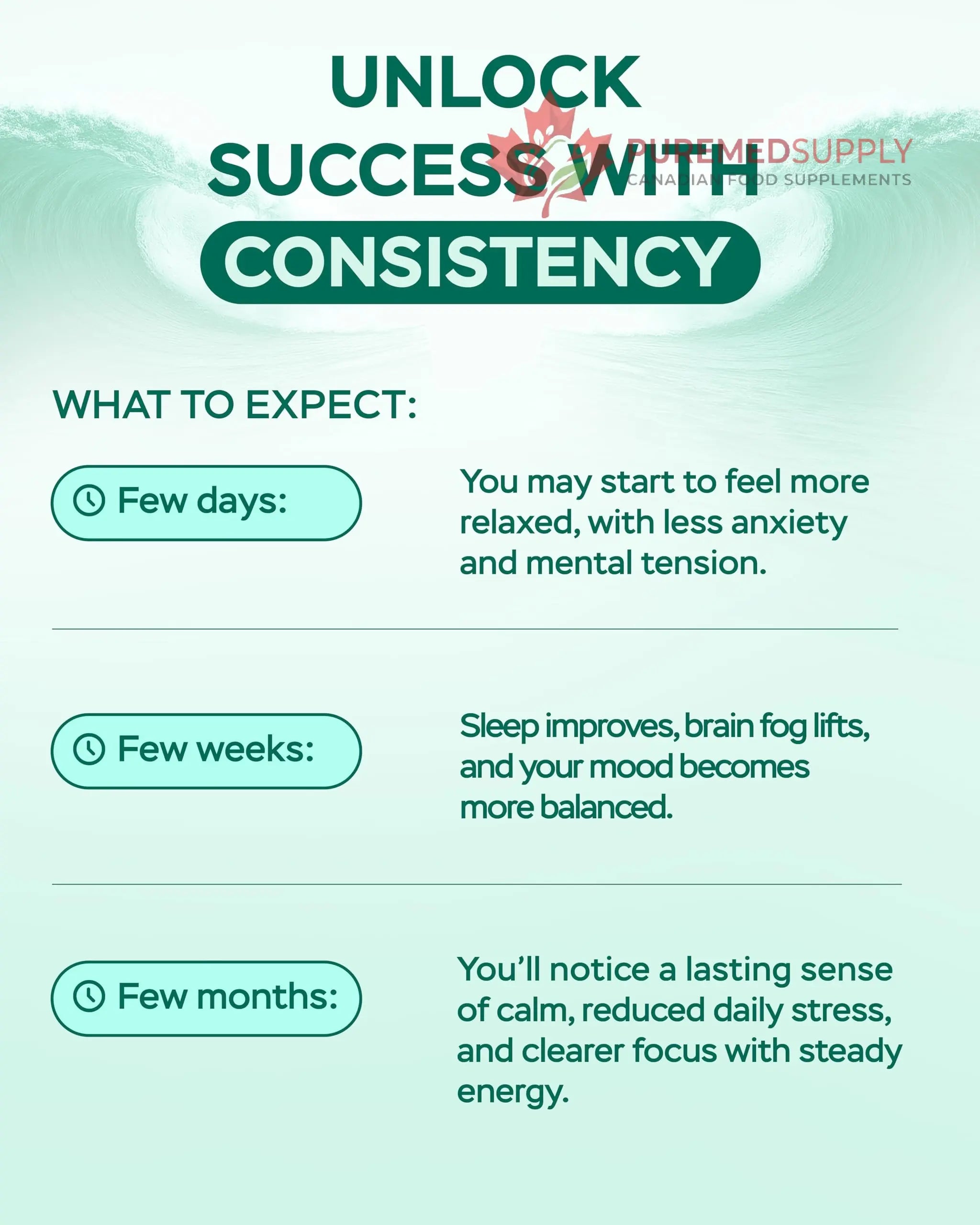 Magnesium Complex for Women – Magnesium for Sleep, Advanced 610mg with Glycinate, Citrate & Vitamin B6 for 3X Absorption + 5-HTP – Supports Sleep, Relaxation, Nerve, Muscle, Bone & Energy Health 4Well Products buy supplements canada