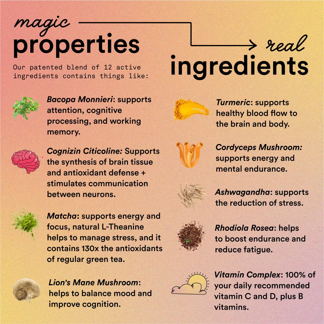 Magic Mind Energy And Focus Drink Shots - Stress Relieving, No Jitters, Ashwagandha, Vitamin B12, Vitamin C, Matcha Green Tea, Functional Mushrooms - 2 FL Oz (15 Pack) Magic Mind buy supplements canada