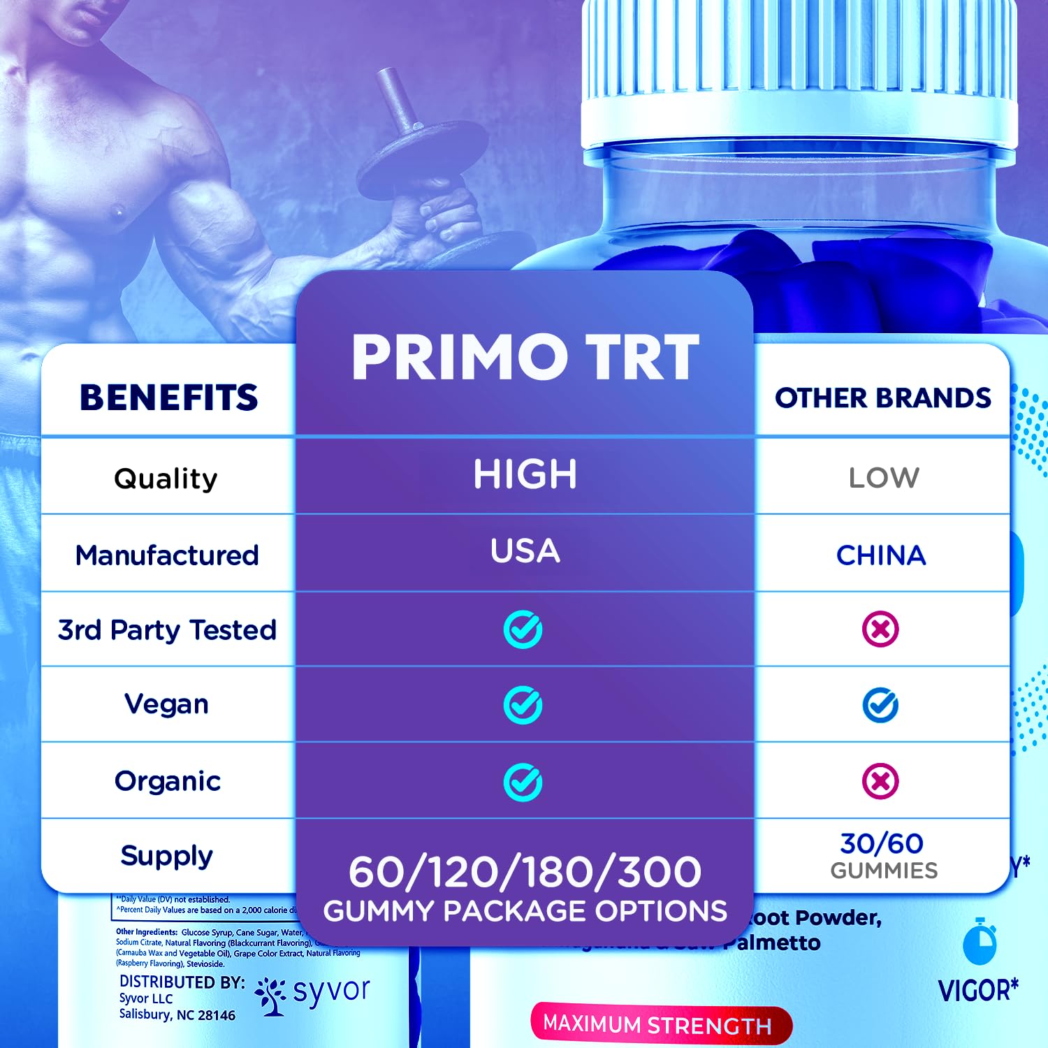 (2 Pack) Primo TRT Gummies for Men, Official Primo TRT Male Performance Gummys with Maximum Strength Ingredients, Advanced PrimoTRT Male Health Support Supplement with Premium Vitamins (120 Gummies) S.O Labs buy supplements canada