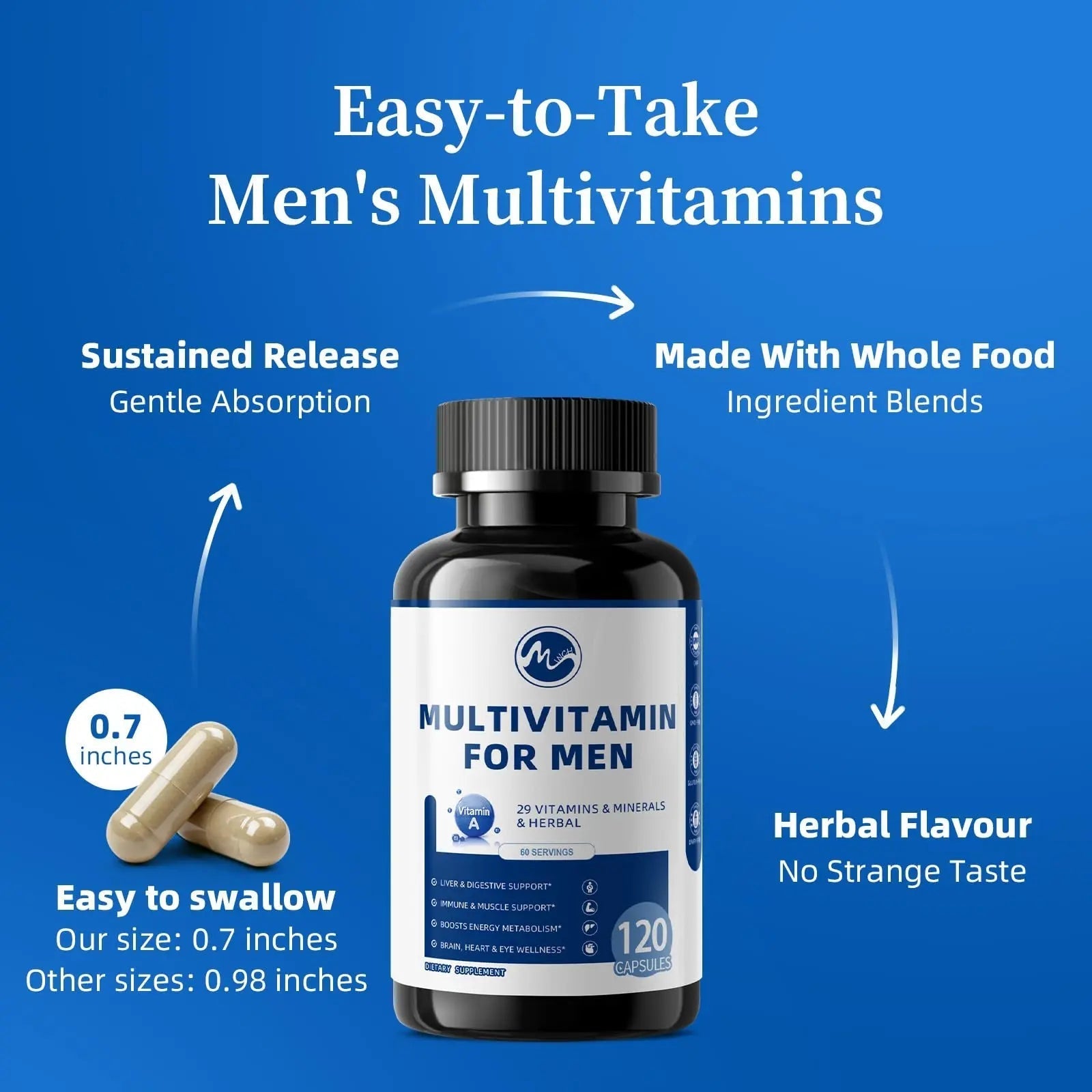 Multivitamin for Men - Methylated Multivitamin Supports Energy & Metabolism, Liver & Digestive*, Daily Men's Vitamins M inch buy supplements canada