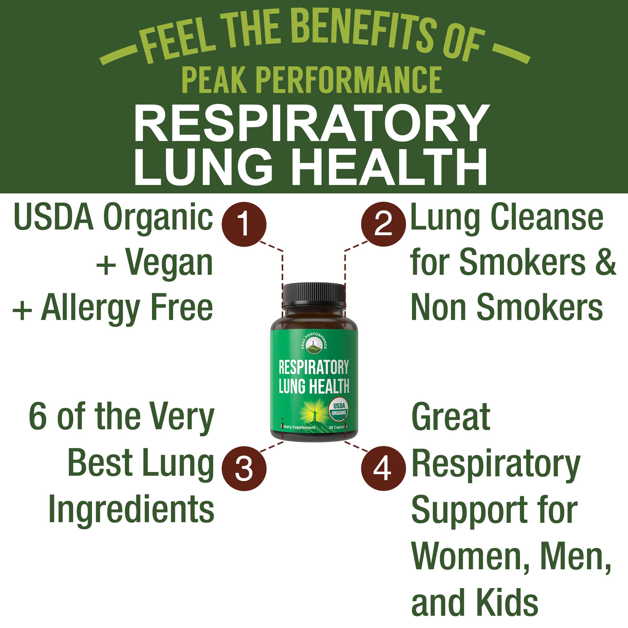 USDA Organic Lung Detox for Smokers and Non Smokers with 6 Top Ingredients. Mullein Leaf, Marshmallow Root, Calendula. Lungs Cleanse for Better Respiratory Health. Lung Support Capsules Supplement Peak Performance buy supplements canada