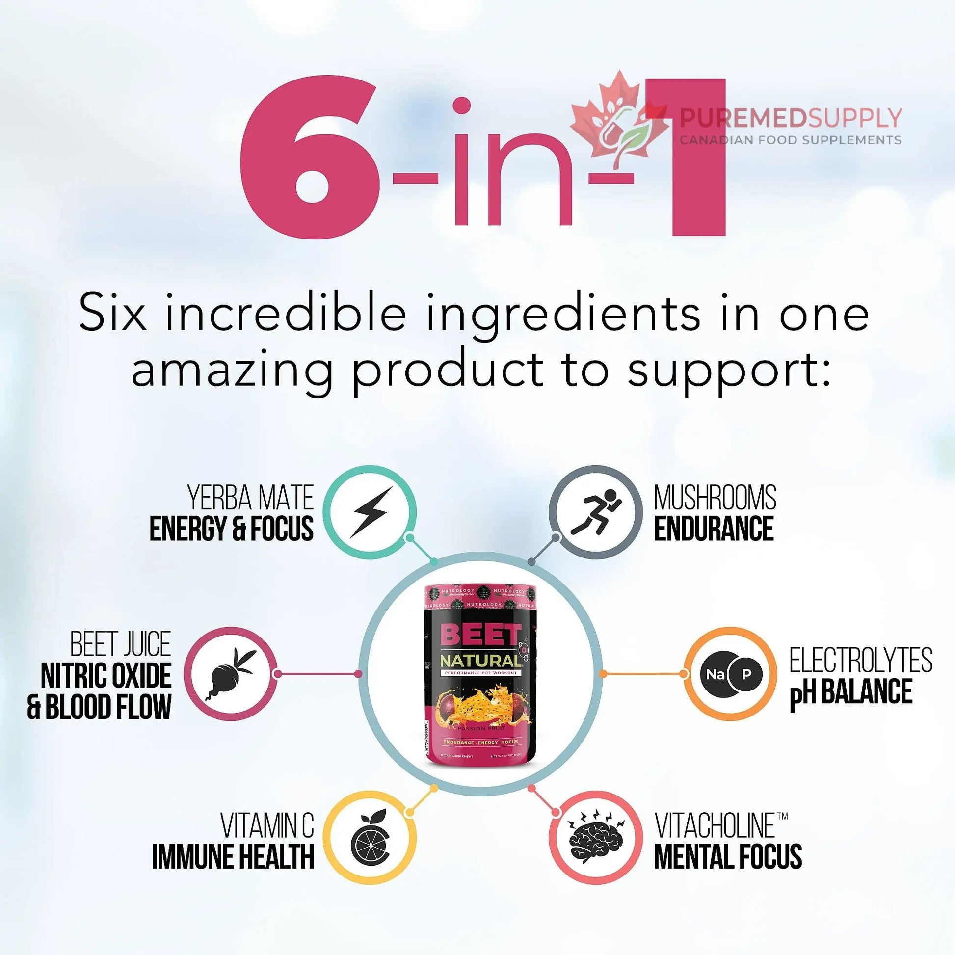 Nutrology Greens & Fruits Powder-Naturally Sourced Superfood, Chocolate (30 Servings) Beet Natural O2, Pre Workout Powder, Passion Fruit Flavor (30 Servings) Nutrology buy supplements canada