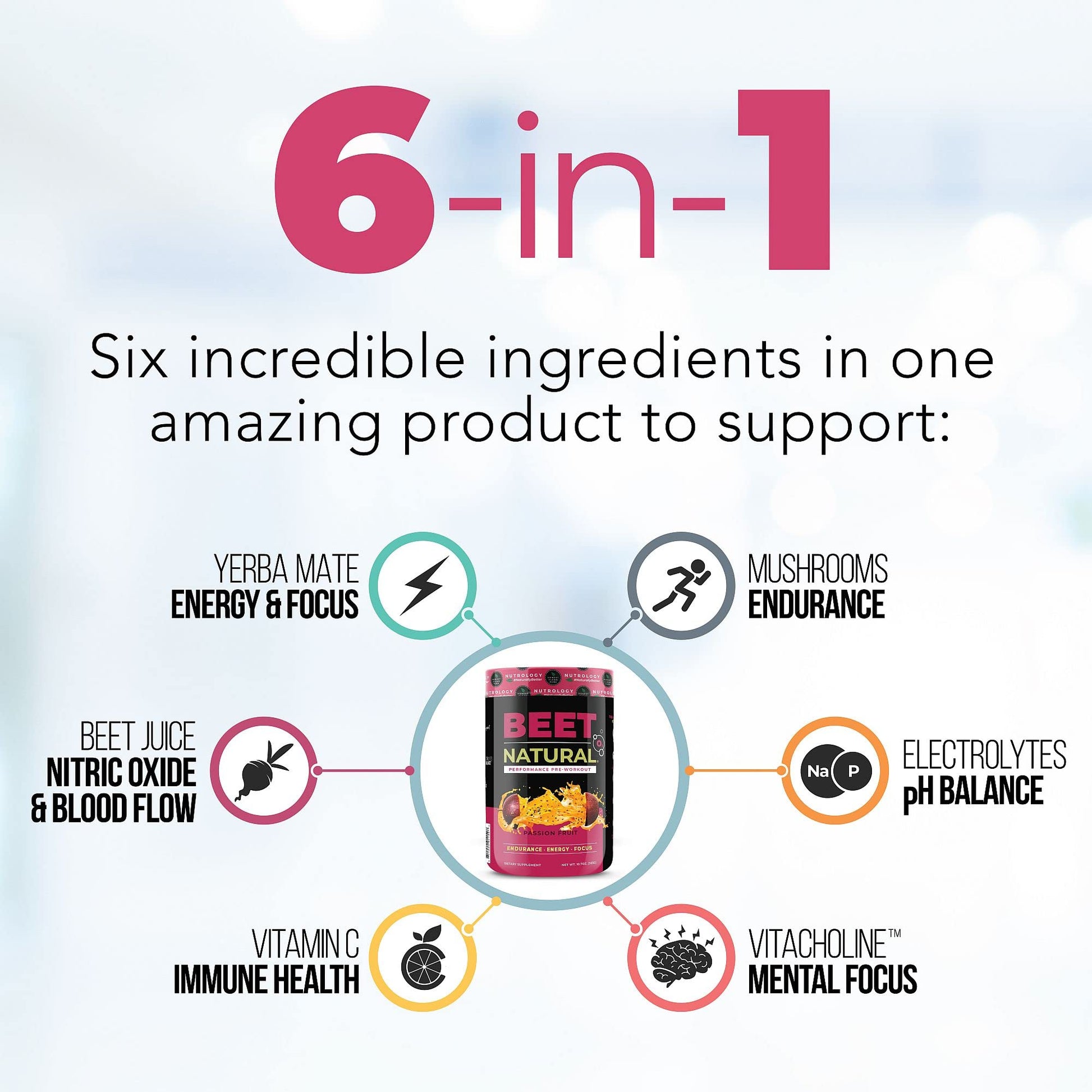 Nutrology Beet Natural O2, Pre Workout Powder, Energy, Endurance; Nitric Oxide Booster Nutrology buy supplements canada