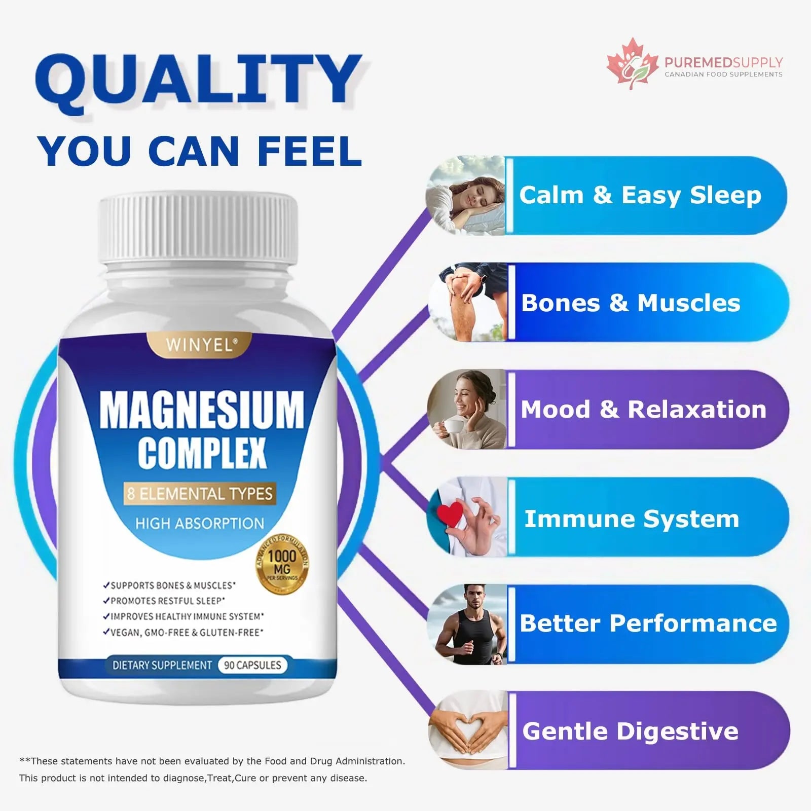 Magnesium Complex Supplement 8 Elemental 1000mg | Magnesium Supplement with Glycinate, Malate, Citrate | Sleep, Relaxation, Bone & Muscle | Vegan 90 Capsules WINYEL buy supplements canada