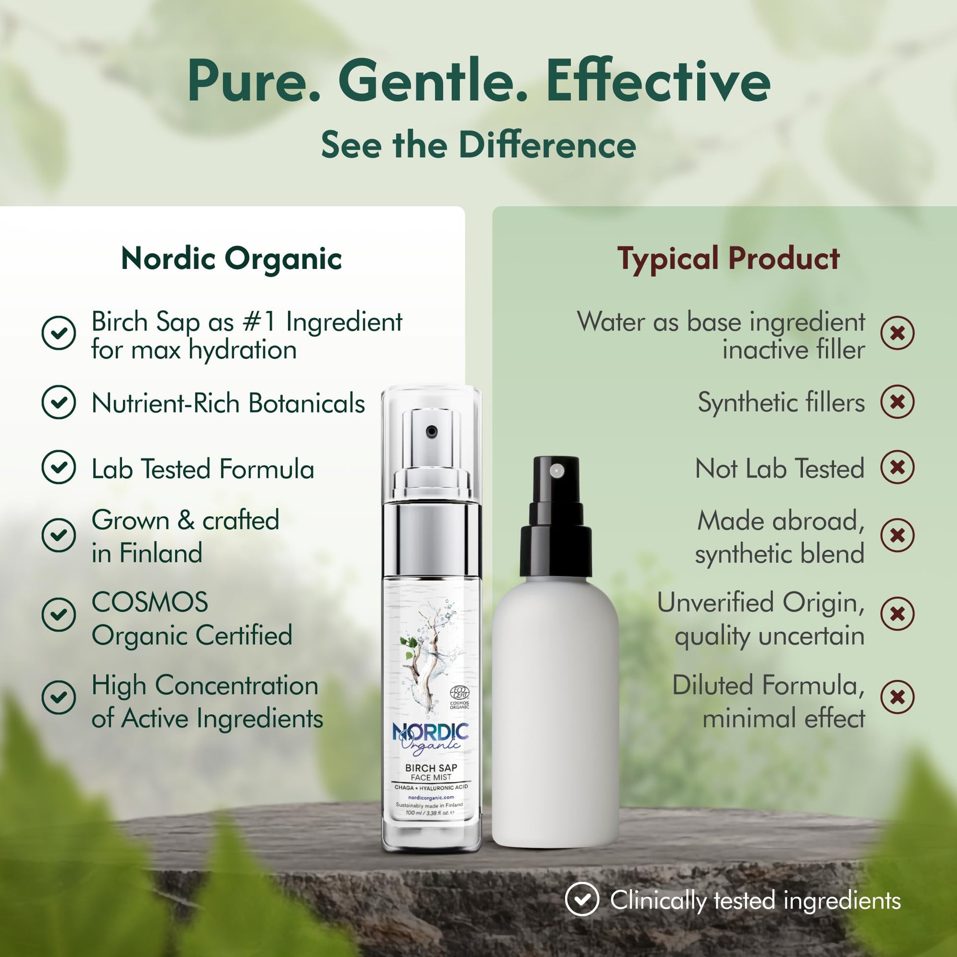 Nordic Organic Birch Sap Face Mist – COSMOS Certified Organic Formula with Hyaluronic Acid & Chaga Mushroom, Fragrance Free, Made in Finland 3.38 oz (100 ml), 1 Bottle Nordic Organic buy supplements canada