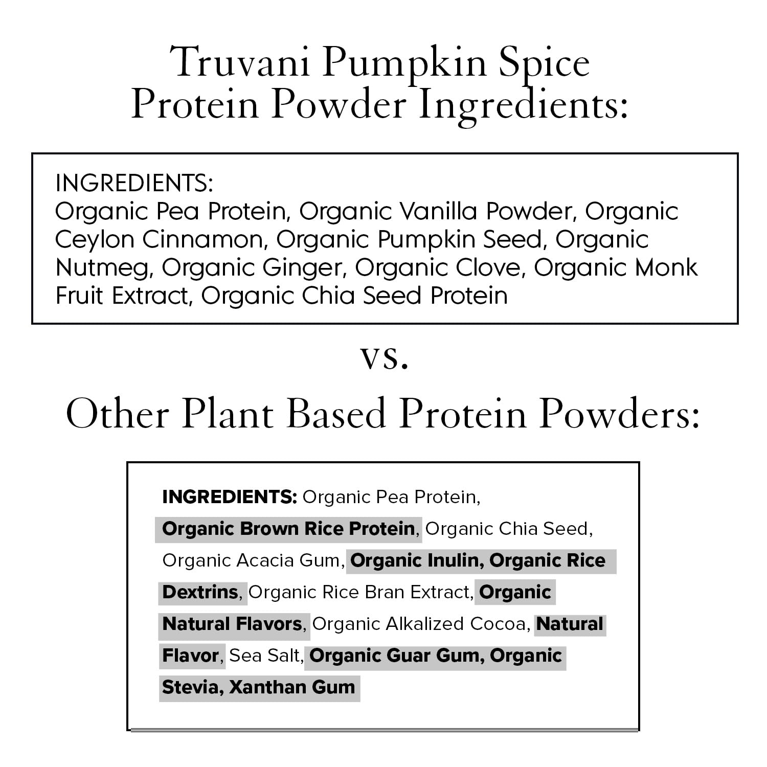 Truvani Organic Vegan Protein Powder Pumpkin Spice - 20g of Plant Based Protein Truvani buy supplements canada