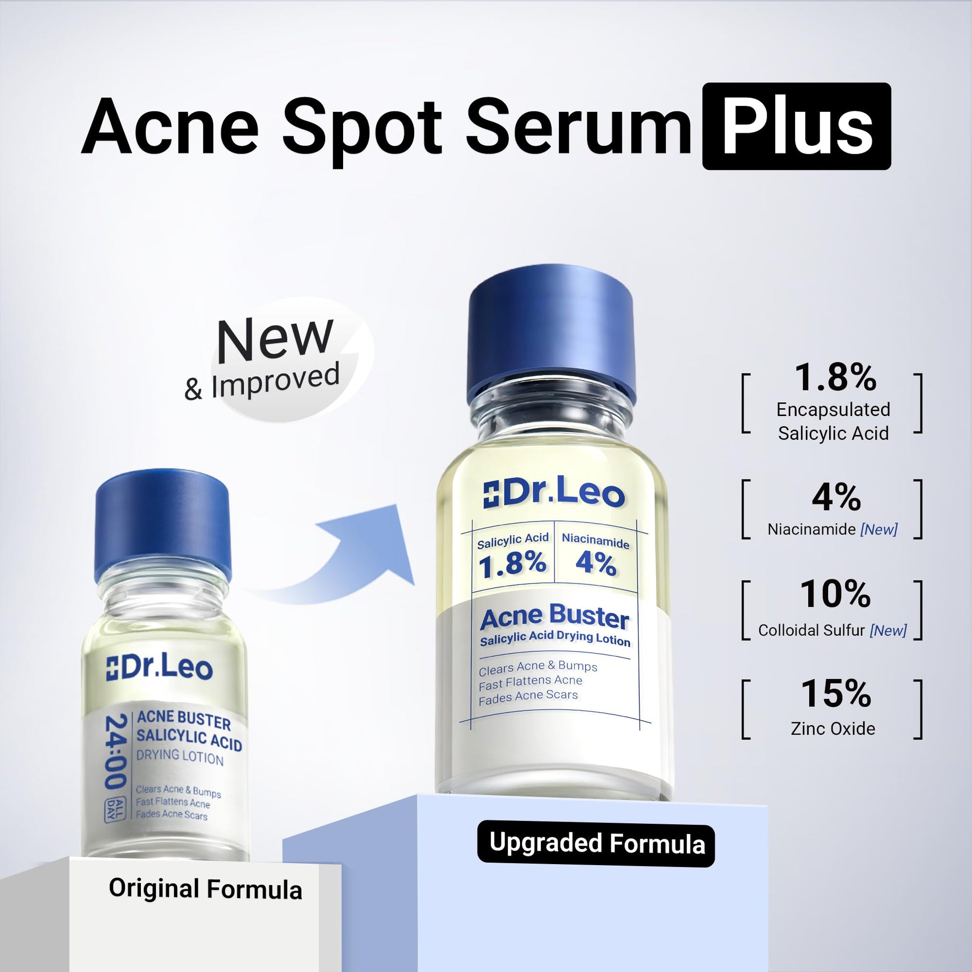 Dr.Leo 1.8% Salicylic Acid Spot Serum, Acne Treatment for Acne-Prone Sensitive Skin | Niacinamide, Fast Pimple Relief, Fades Acne Marks Dr.Leo buy supplements canada