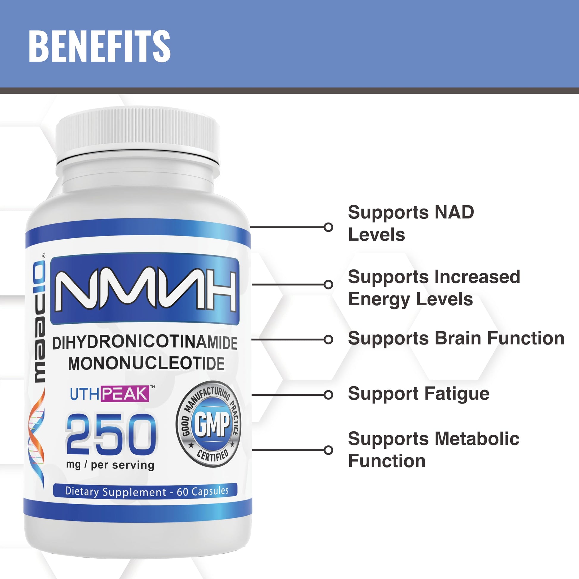 MAAC10 NMNH (NMN Supplement Alternative) 250mg Serving | Uthpeak™ NMNH (Dihydronicotinamide Mononucleotide) for Better Stability | 30-Day Supply. MAAC10 buy supplements canada