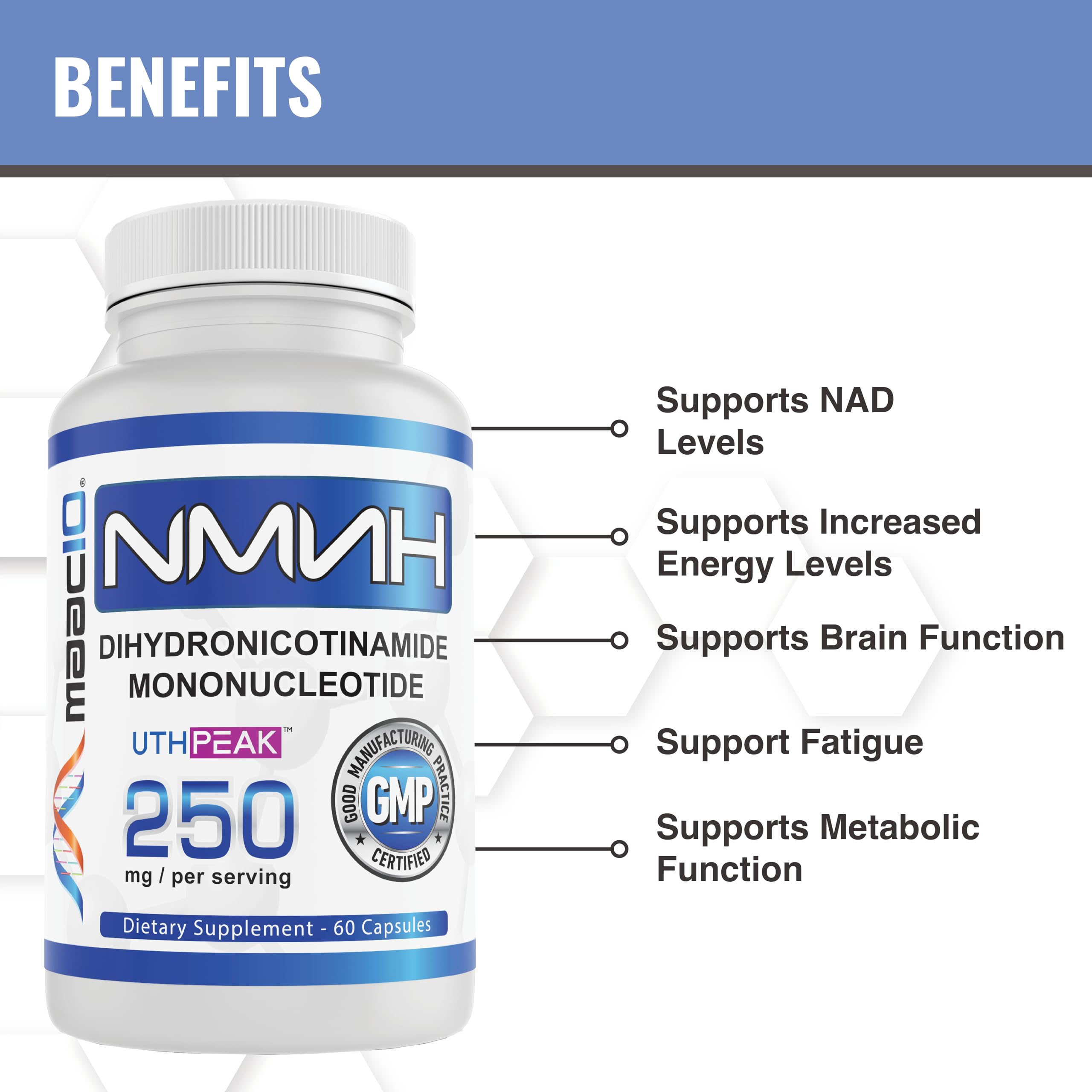 MAAC10 NMNH (NMN Supplement Alternative) 250mg Serving | Uthpeak™ NMNH (Dihydronicotinamide Mononucleotide) for Better Stability | 30-Day Supply. MAAC10 buy supplements canada