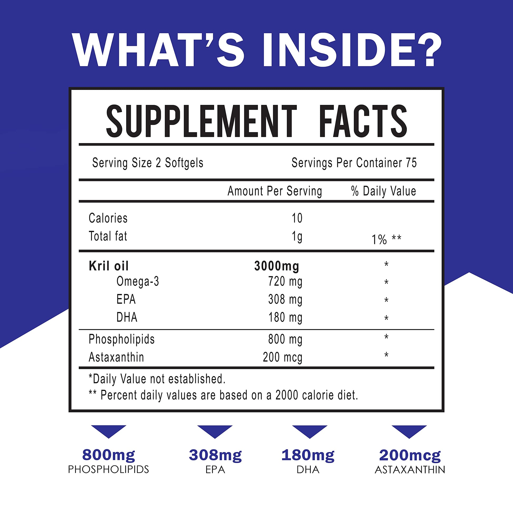 Dr. JOEL'S MOM NUTRIX Antarctic Krill Oil Supplement - 3000 mg Per Serving - 150 Softgel Dr. JOEL'S buy supplements canada