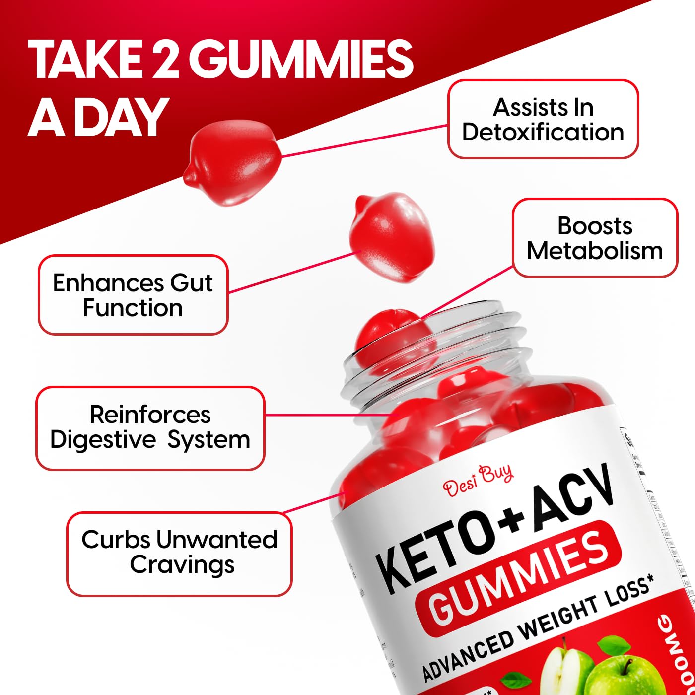 Desi Buy Keto ACV Gummies Advanced Wеight Lоss, Boost Metаbolism with Apple Cider Desi Buy buy supplements canada