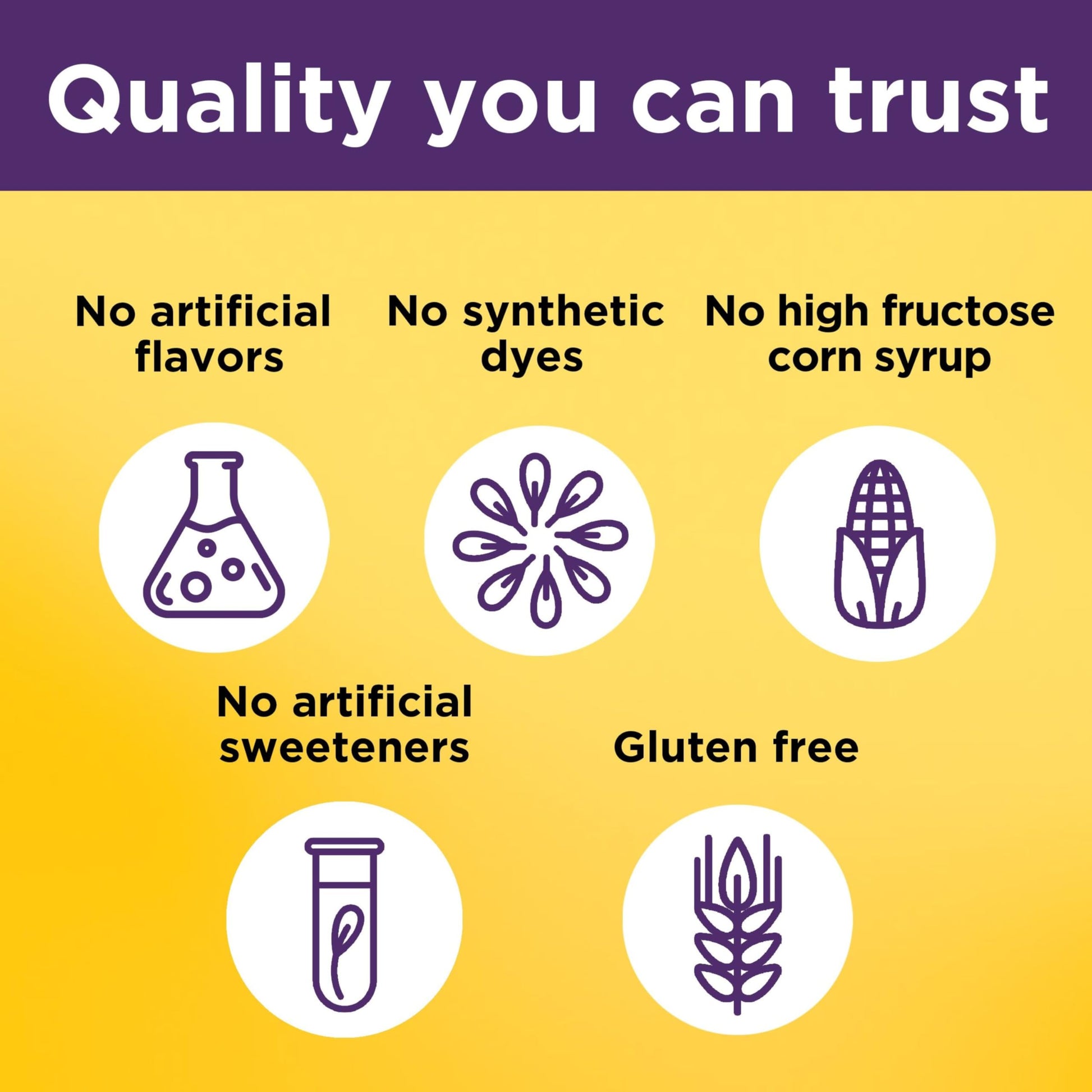 Nature Made Collagen Gummies with Vitamin C, Zinc, Biotin, Hydrolyzed Collagen Peptides for Women and Men Nature Made buy supplements canada