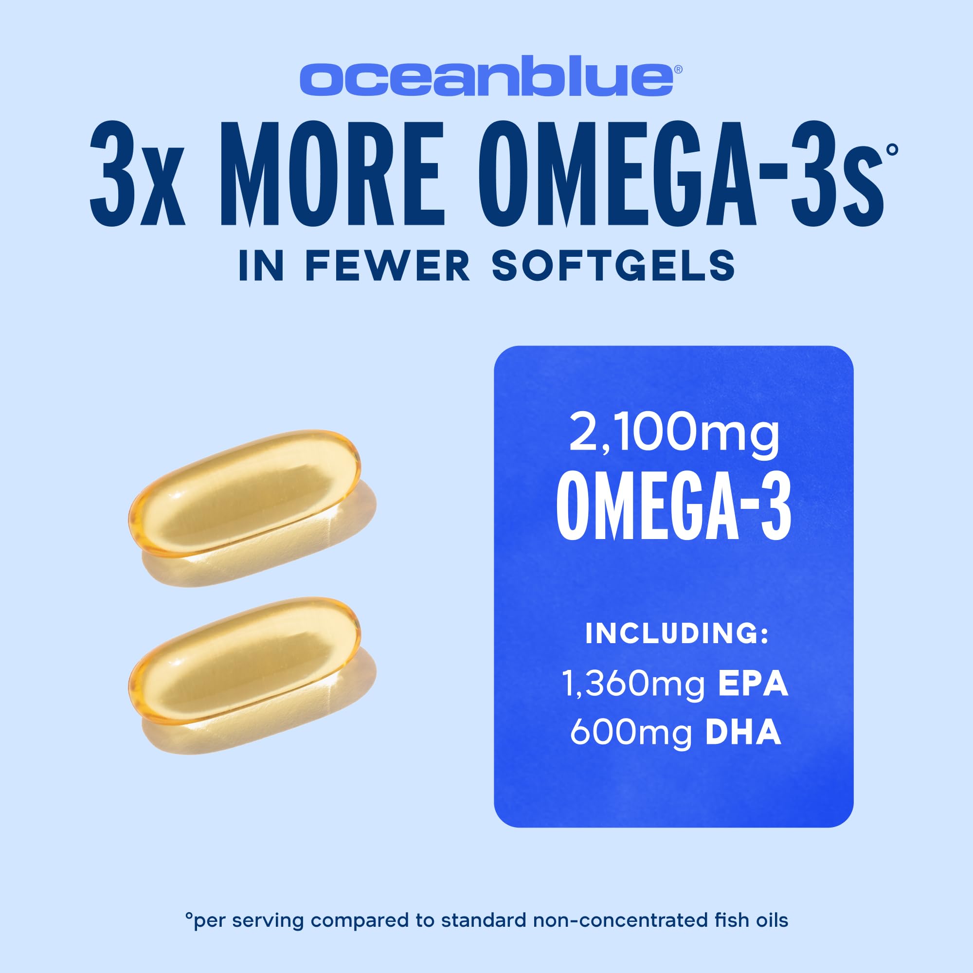 Oceanblue Professional Omega-3 2100mg Fish Oil Supplement – Triple Strength, High Potency EPA, DHA & DPA – Burpless, Wild-Caught, Natural Orange Flavor – 120 Count (Pack of 1) Oceanblue buy supplements canada