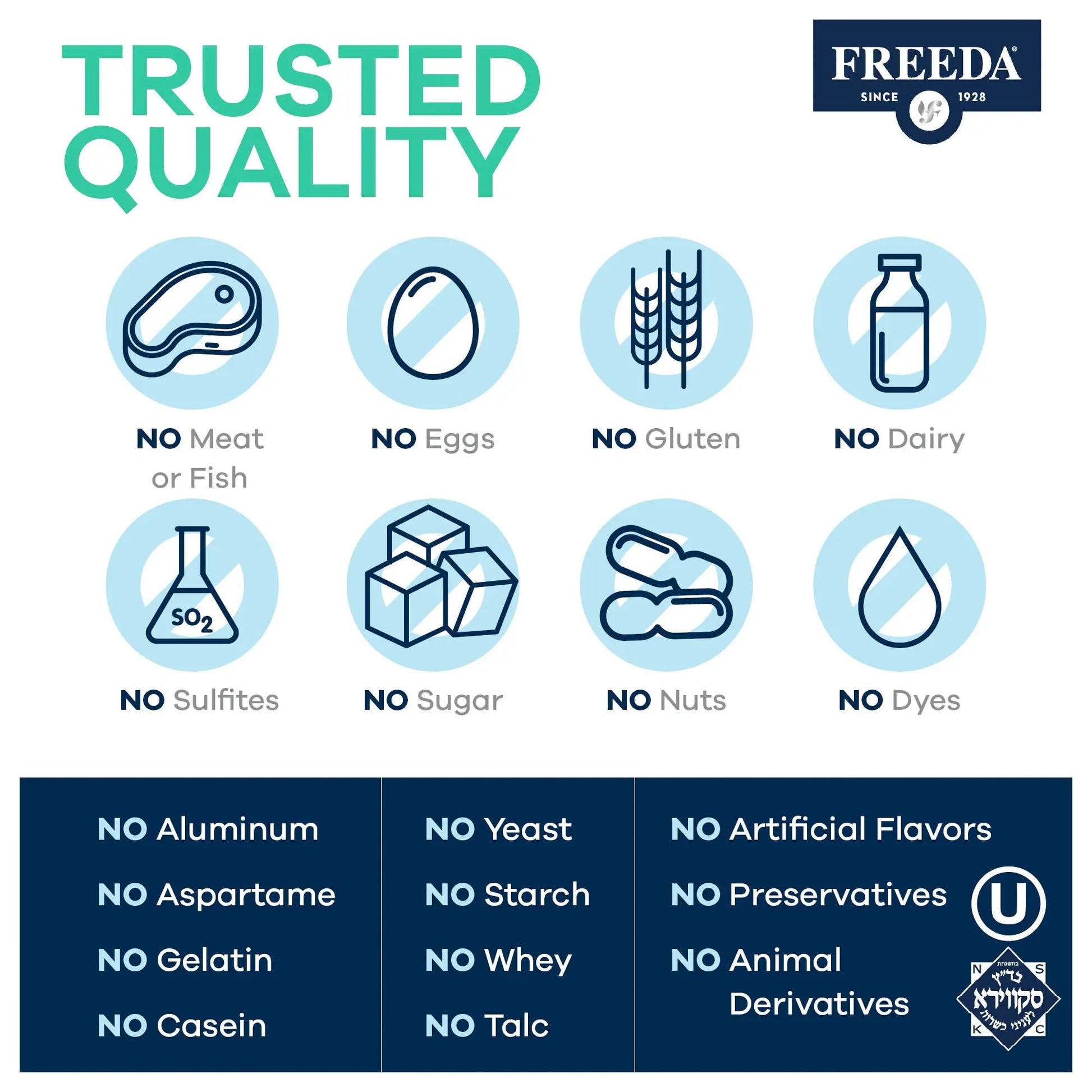 FREEDA One Daily Multivitamin Without Iron – Quintabs-M Iron-Free – Kosher, Balanced Multivitamin Supplements for Adults FREEDA buy supplements canada