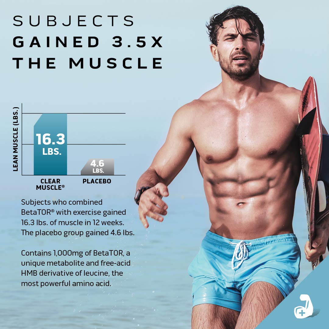 MuscleTech Clear Muscle Post Workout Recovery | Muscle Builder for Men & Women MuscleTech buy supplements canada