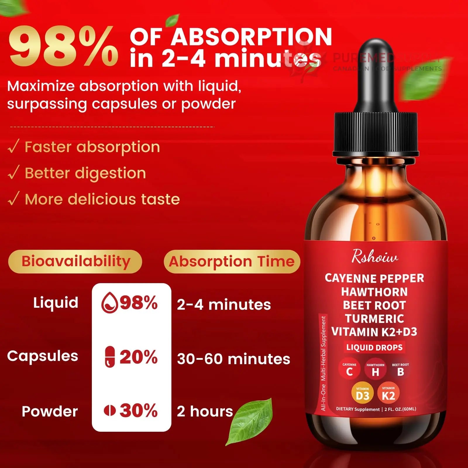 Cayenne Pepper Drops Supplement Liquid with Hawthorn Berry, Vitamin D3 K2, Turmeric Curcumin, Beet Root, Ceylon Cinnamon Vegan- Friendly - 60ml Rshoiw buy supplements canada