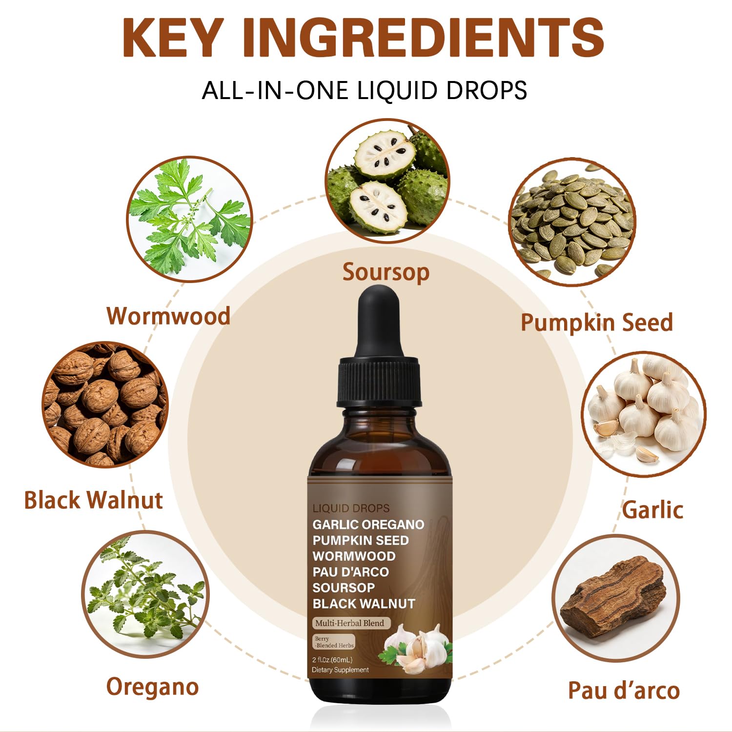 SERSANVE Natural Black Walnut Wormwood Gut Cleanse | Black Walnut Clove Drops with Pumpkin Seed, PAU D’Arco, Soursop, Garlic and Oregano | Vegan, Alcohol-Free Formula for Digestion Support, 2 fl oz SERSANVE buy supplements canada