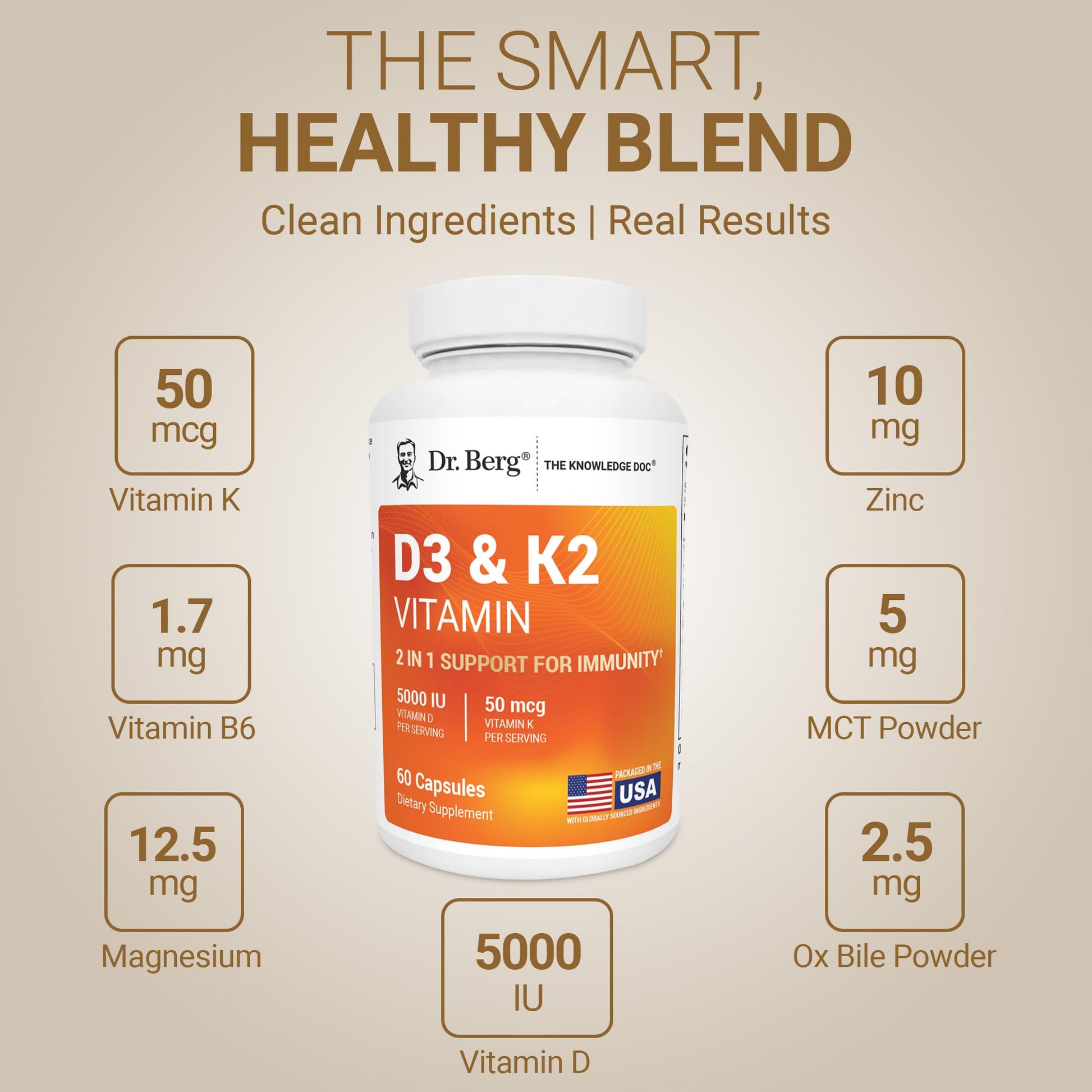 Dr. Berg Maximum Strength 2-in-1 Vitamin D3 K2 5,000 IU | Naturally Derived D3 | 4X Lab-Tested & Verified | High Absorption Formula Dr. Berg Nutritionals buy supplements canada
