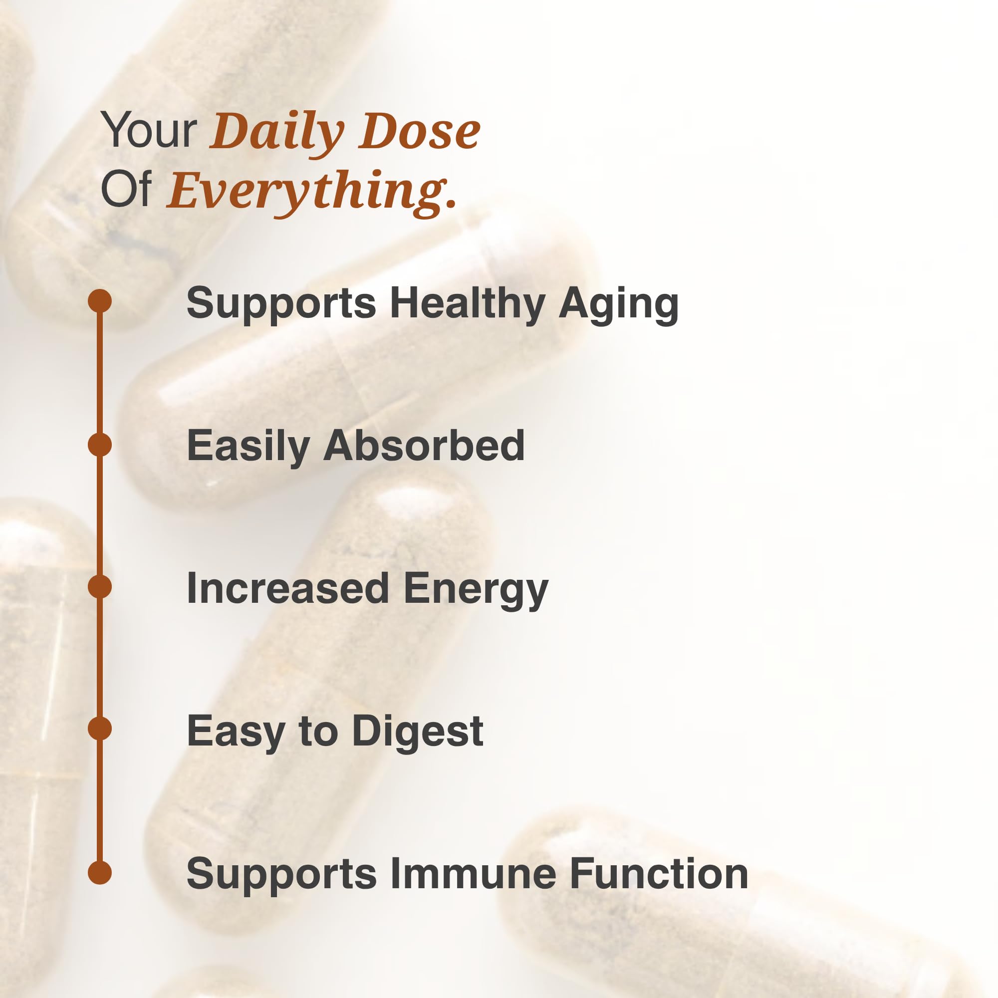 Utzy Naturals Essentially-U Multi-Nutrient | Whole Food Antioxidants + Chelated Minerals for Everyday Health | 180 Capsules Utzy Naturals buy supplements canada