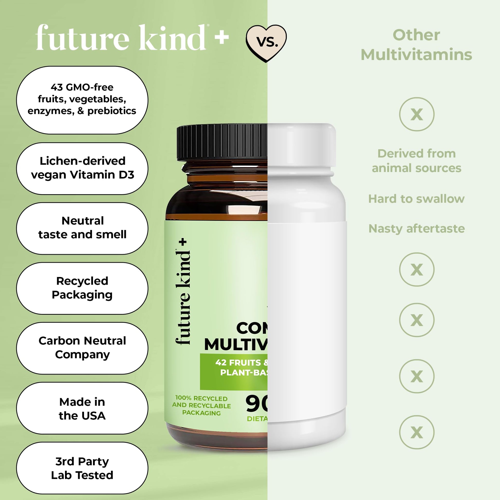 Future Kind Vegan Multivitamins Complete - 42-in-1 Vegan Multivitamins for Women & Men with Enzymes, B12, Zinc, & Probiotics for Digestion Future Kind buy supplements canada