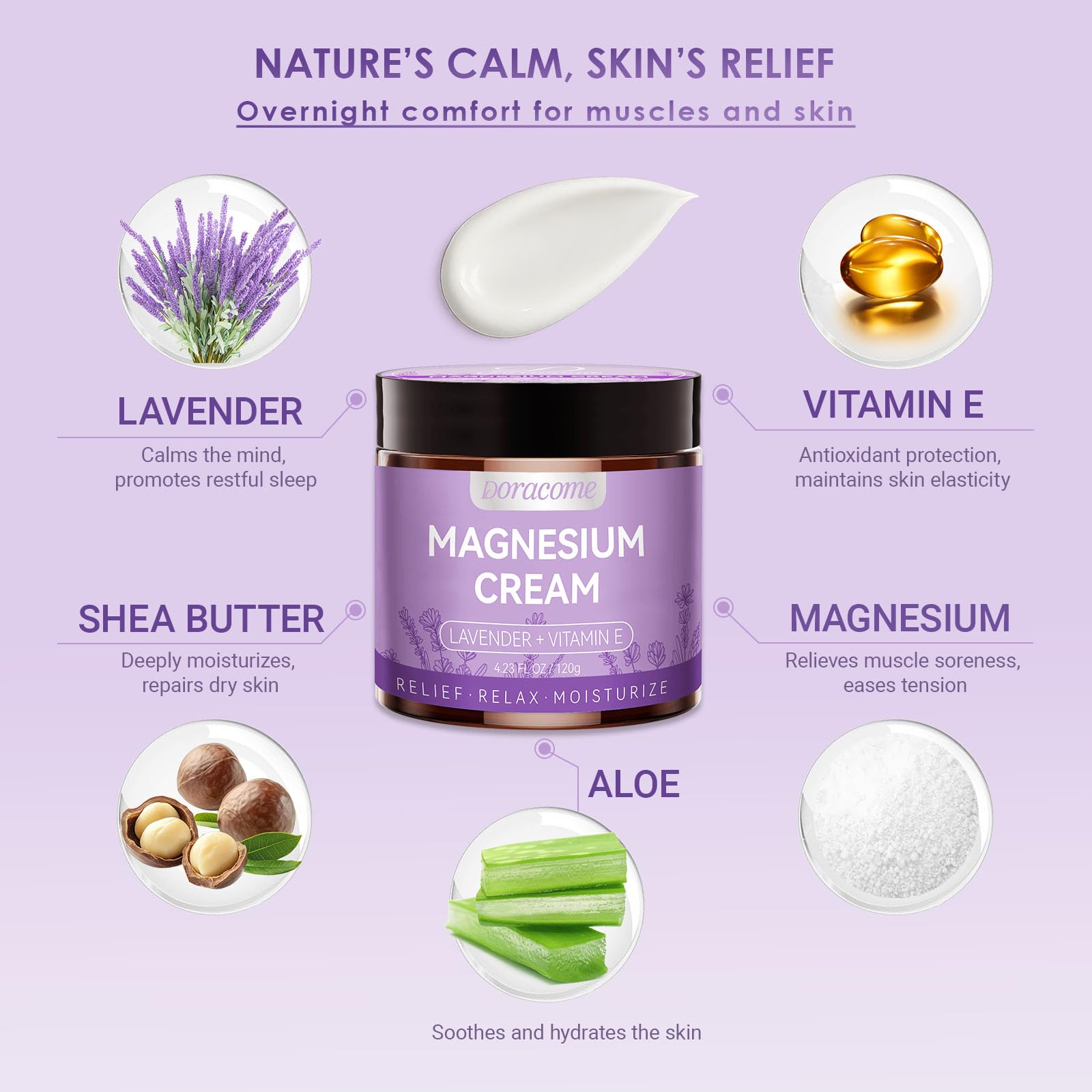 Natural Nighttime Magnesium Cream for Sleep & Pain Relief – Soothing Topical Magnesium Lotion for Leg Cramps & Muscle Relaxation, Apply to Legs or Feet Before Bed – Deep Hydration, 4.23 Fl Oz Doracome buy supplements canada