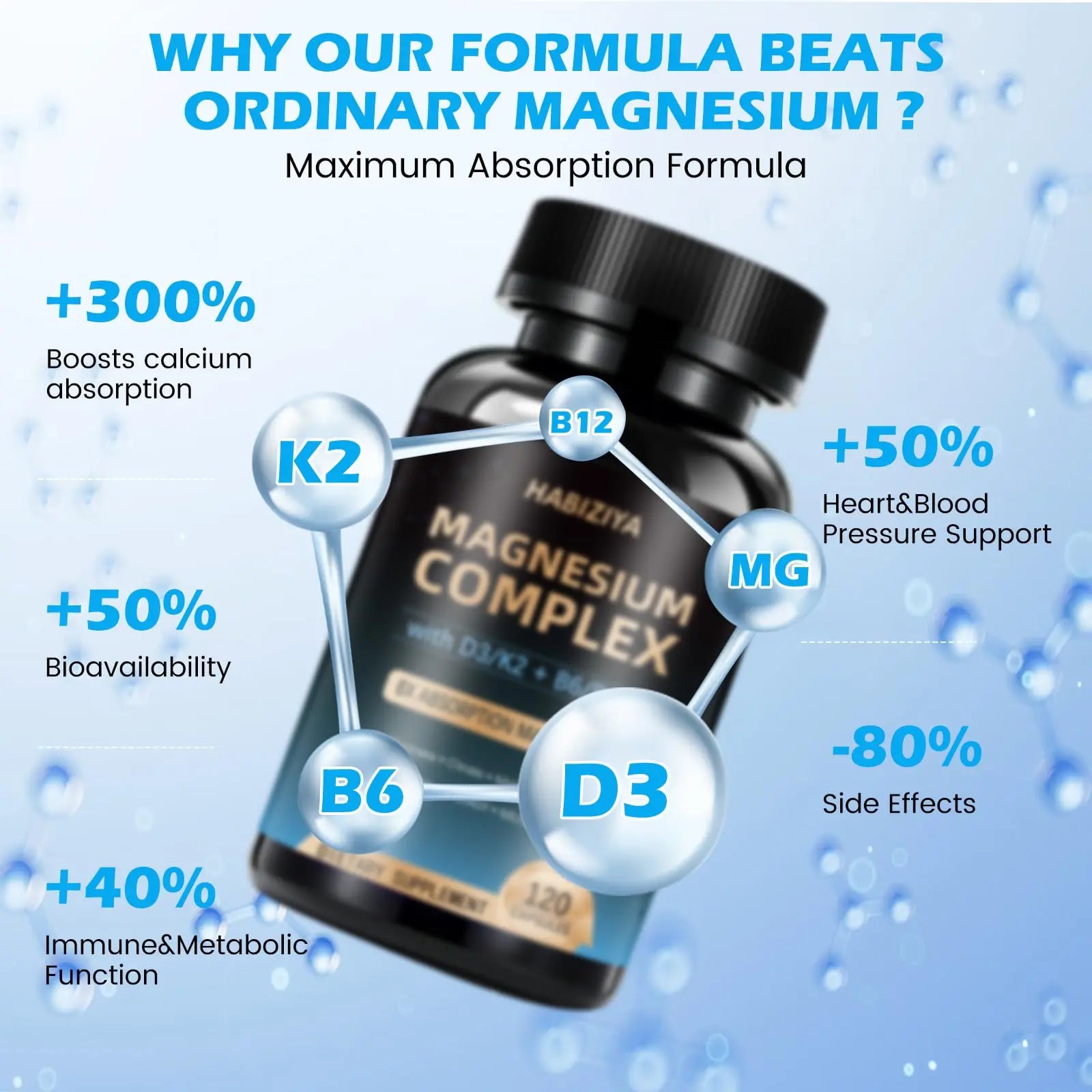 Magnesium Complex Supplement 600mg with with D3 K2 MK7 & B Vitamins High Absorption Capsules with Glycinate, Citrate & Malate,Taurate Relaxation,Muscle,Heart Support, Vegan 120 Capsules HABIZIYA buy supplements canada
