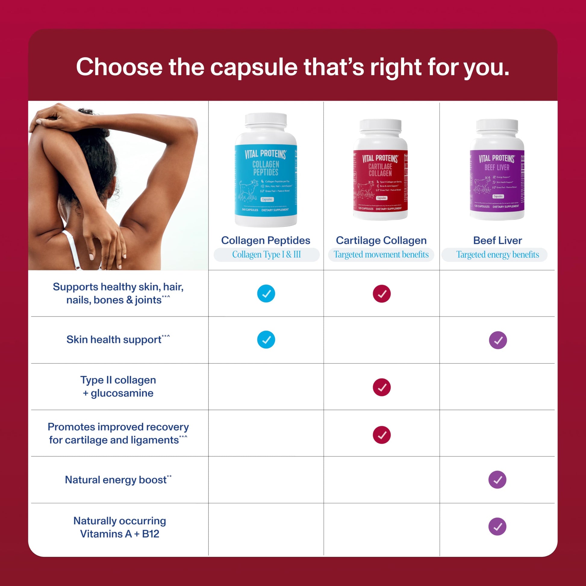 Vital Proteins Cartilage Collagen Pills, Type II Collagen & Chondroitin Sulfate Supplement for Recovery & Healthy Hair, Skin, Nails and Joints Vital Proteins buy supplements canada