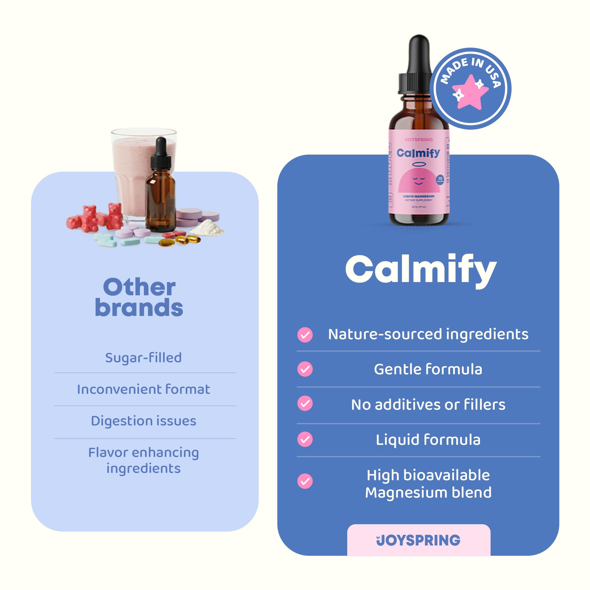 JoySpring Calmify Magnesium Glycinate for Kids | Liquid Magnesium with L-Theanine Supplement | Chamomile Extract & Passion Flower Extract JoySpring buy supplements canada
