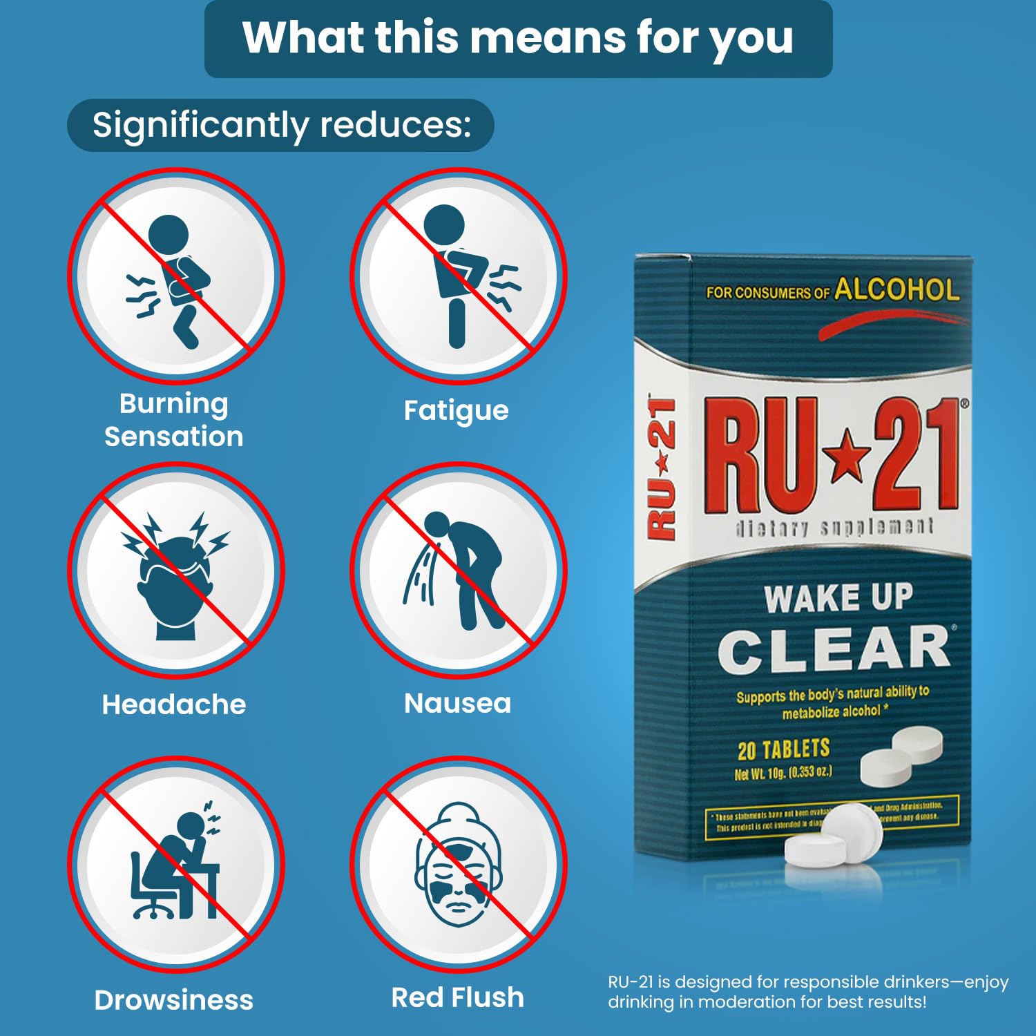 RU-21 The Supplement for When You Want to Drink & Go to Work The Next Morning | Feel Better After Celebrating & Support Your Liver | Trusted for 23+ Years | Made in USA (20 Pills, 10 Servings) RU-21 buy supplements canada