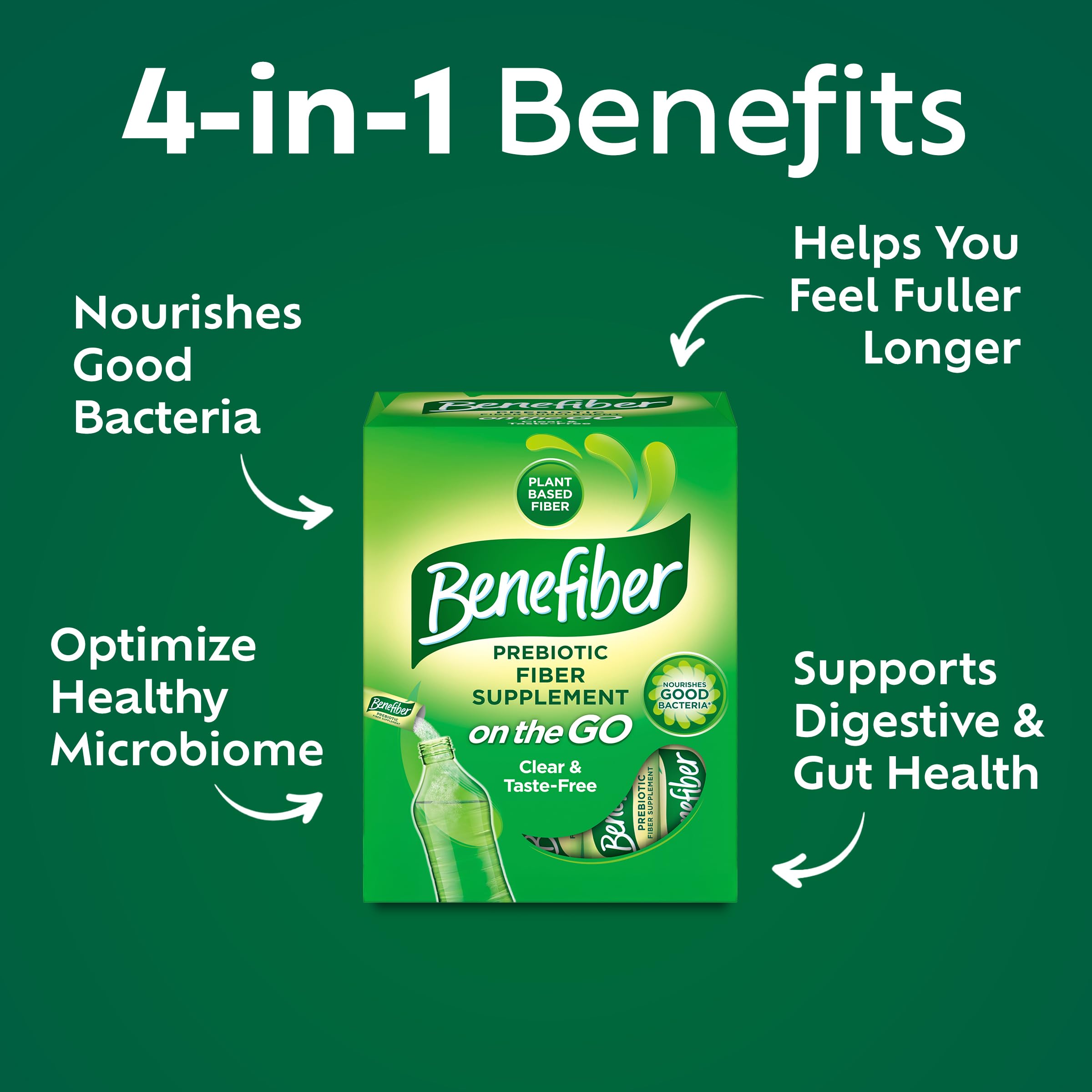Benefiber On The Go Prebiotic Fiber Supplement Powder for Digestive Health, Daily Fiber, Unflavored - 28 Sticks (3.92 Ounces) Benefiber buy supplements canada