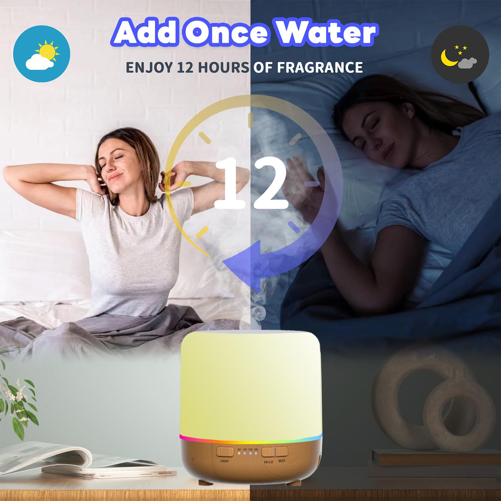 Otheya Scent Essential Oil Diffuser 2 Pack Max 200 ML Ultrasonic Cool Mist Humidifiers and Aromatherapy Otheya buy supplements canada