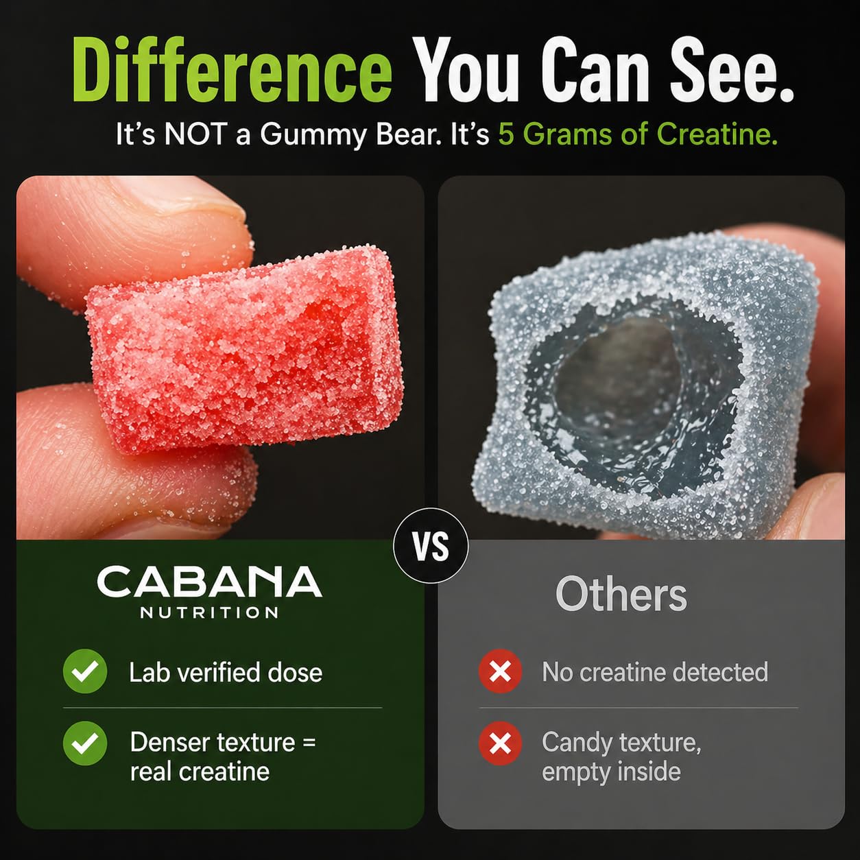 Creatine Monohydrate Gummies 5g - Only 2g Sugar, Made in USA - Sour Watermelon Flavor - Vegan & 3rd Party Tested - Pre & Post Workout Supplement for Women and Men (120 Count, 40 Servings) Cabana Nutrition buy supplements canada