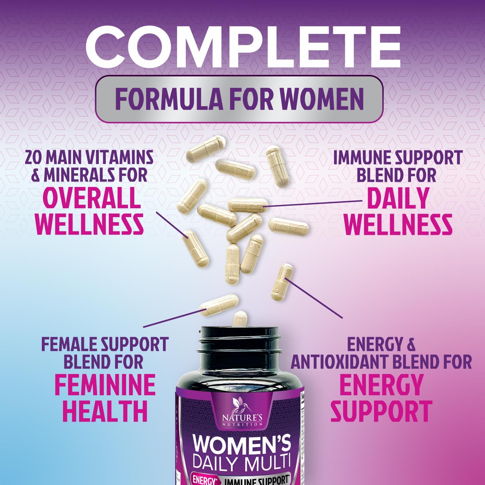 Multivitamin for Women - with Vitamins A, C, D, E, B6, B12, Zinc, Calcium & Magnesium, Womens Daily Multi Vitamin Multimineral Supplement for Bone Health, Energy & Immune Support - 120 Capsules Nature's Nutrition buy supplements canada