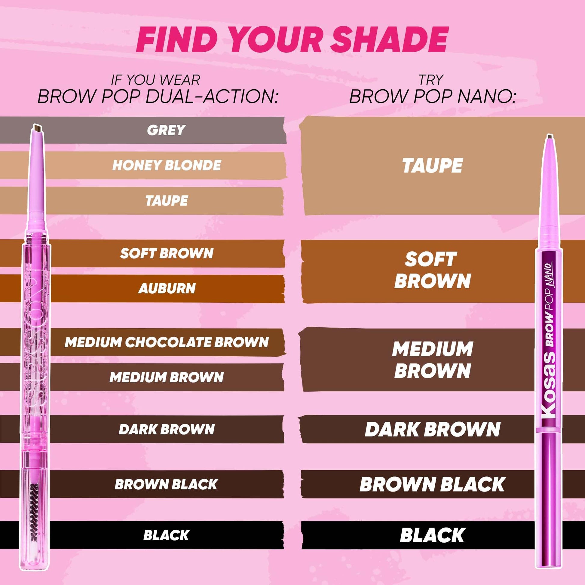 Kosas Brow Pop Nano Eyebrow Pencil – Ultra-Fine 1mm Micro Brow Pencil with Spoolie, Medium Brown Kosas buy supplements canada